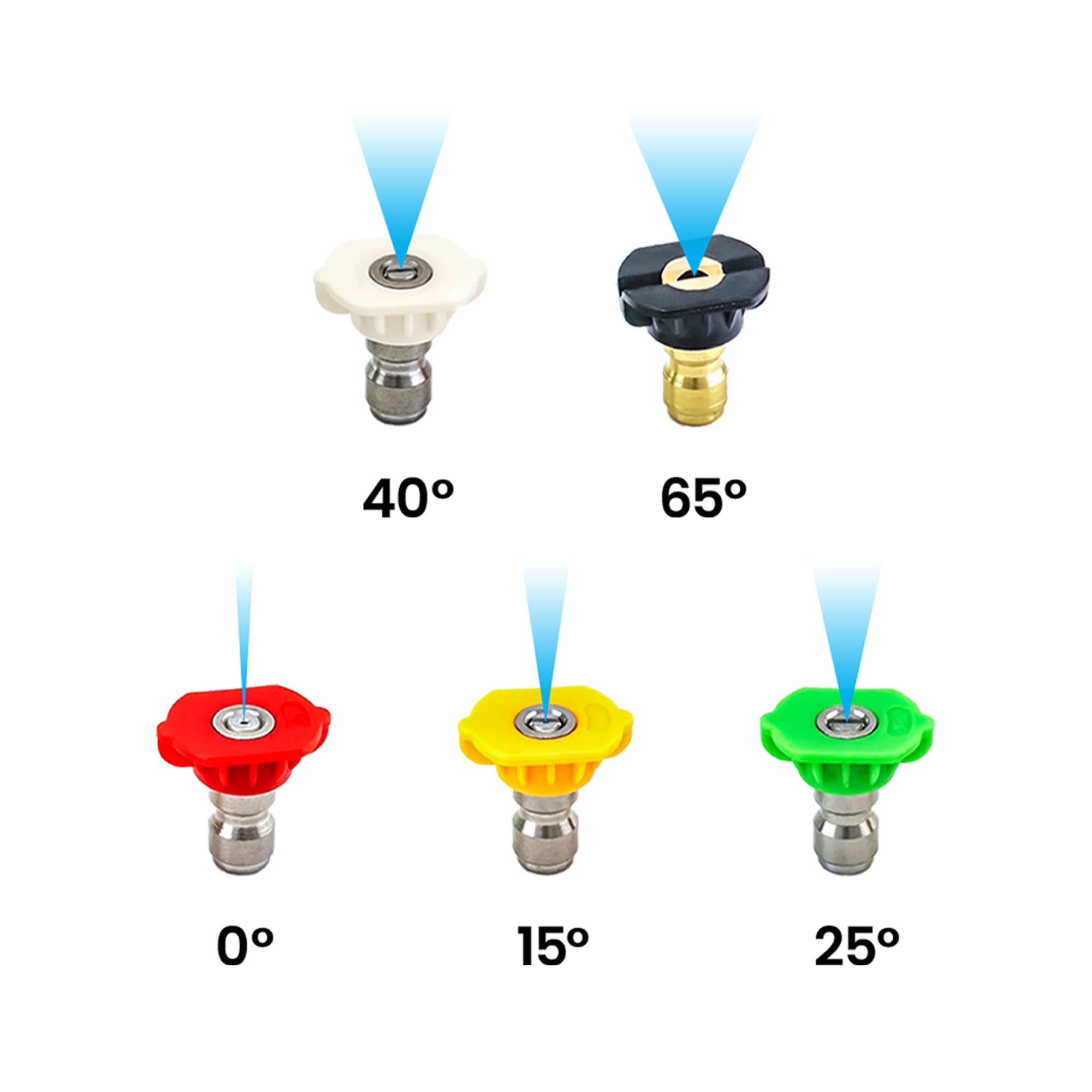 Équipement de nettoyage d'allée – Nettoyeur haute pression à essence KM3700PR, nettoyeur rotatif SurfacePro et buse turbo