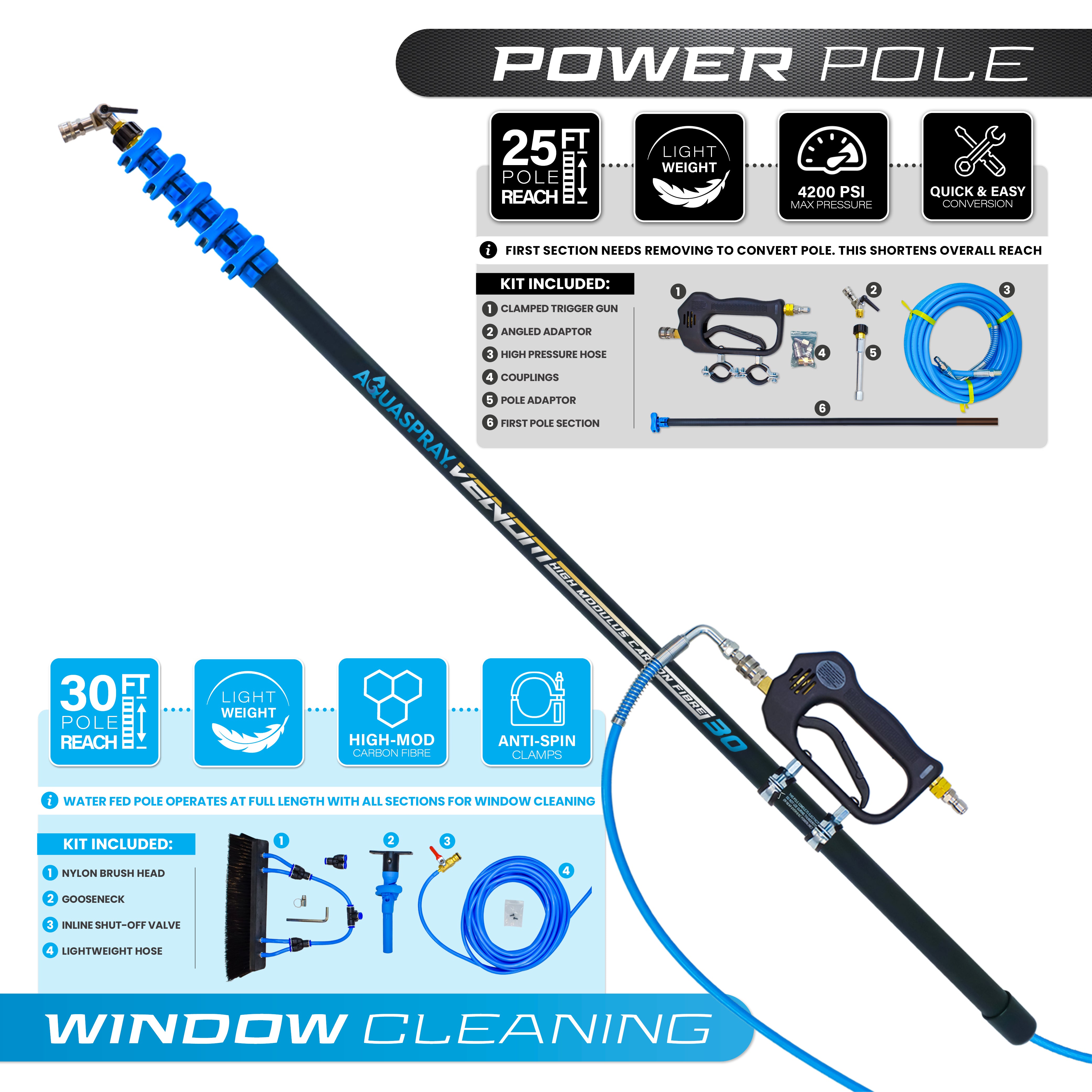 Venom 25ft Power Pole for Pressure Washers – 30T High-Mod Carbon Fibre