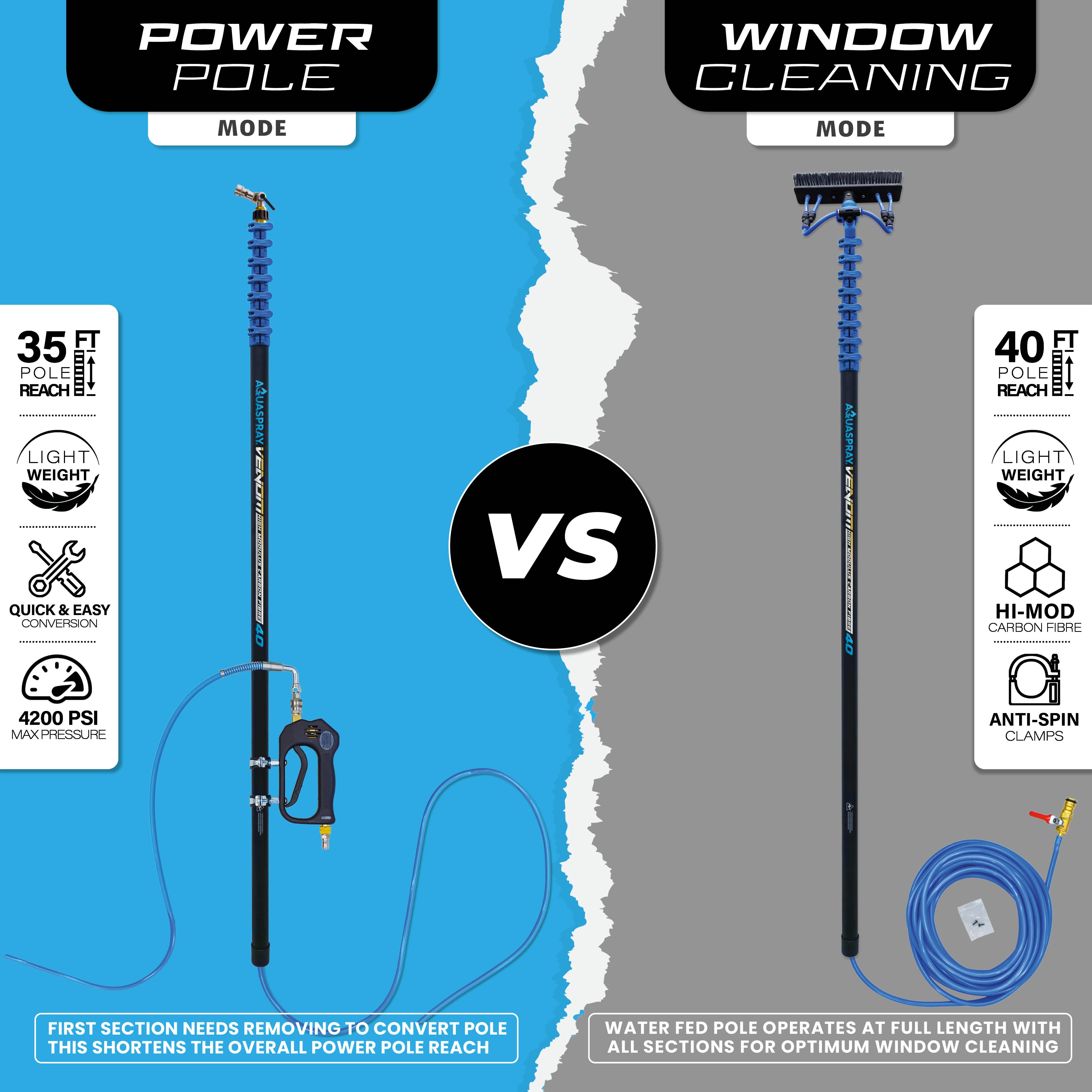 Venom 35ft Power Pole for Pressure Washers – 30T High-Mod Carbon Fibre