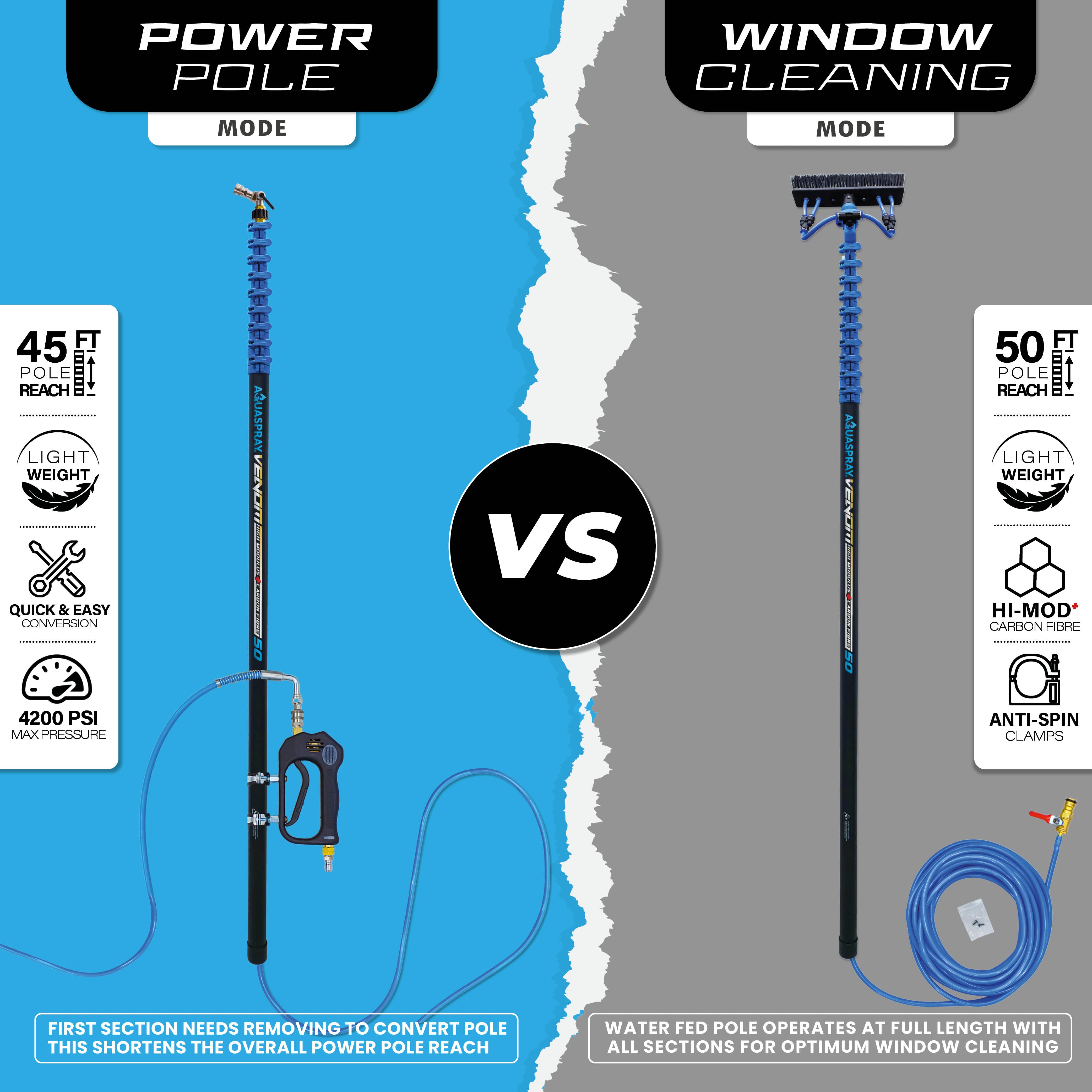 Venom 45ft Power Pole for Pressure Washers – 40T High-Mod Carbon Fibre
