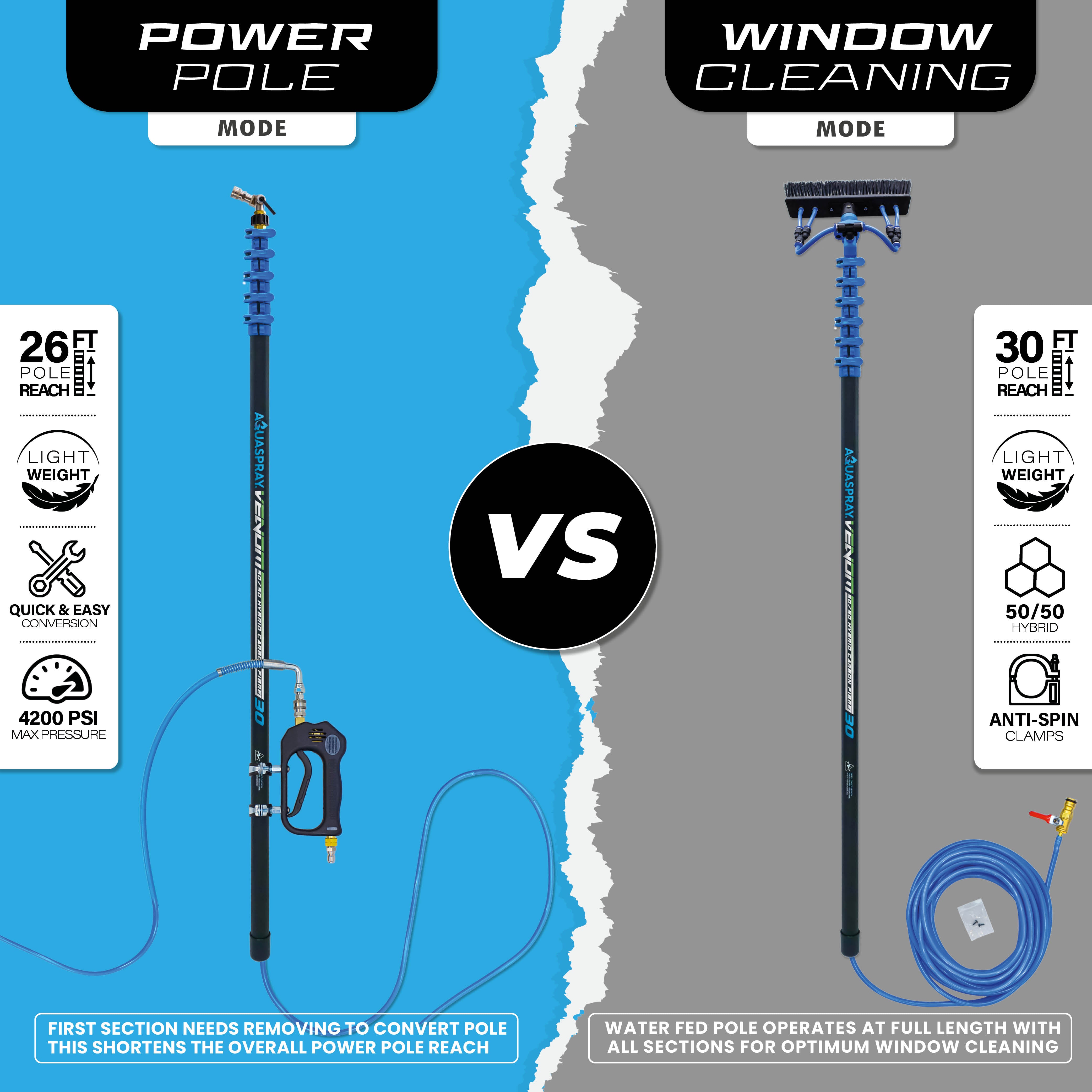 Venom 26ft Power Pole for Pressure Washers – Hybrid (50% Carbon / 50% Fibreglass)