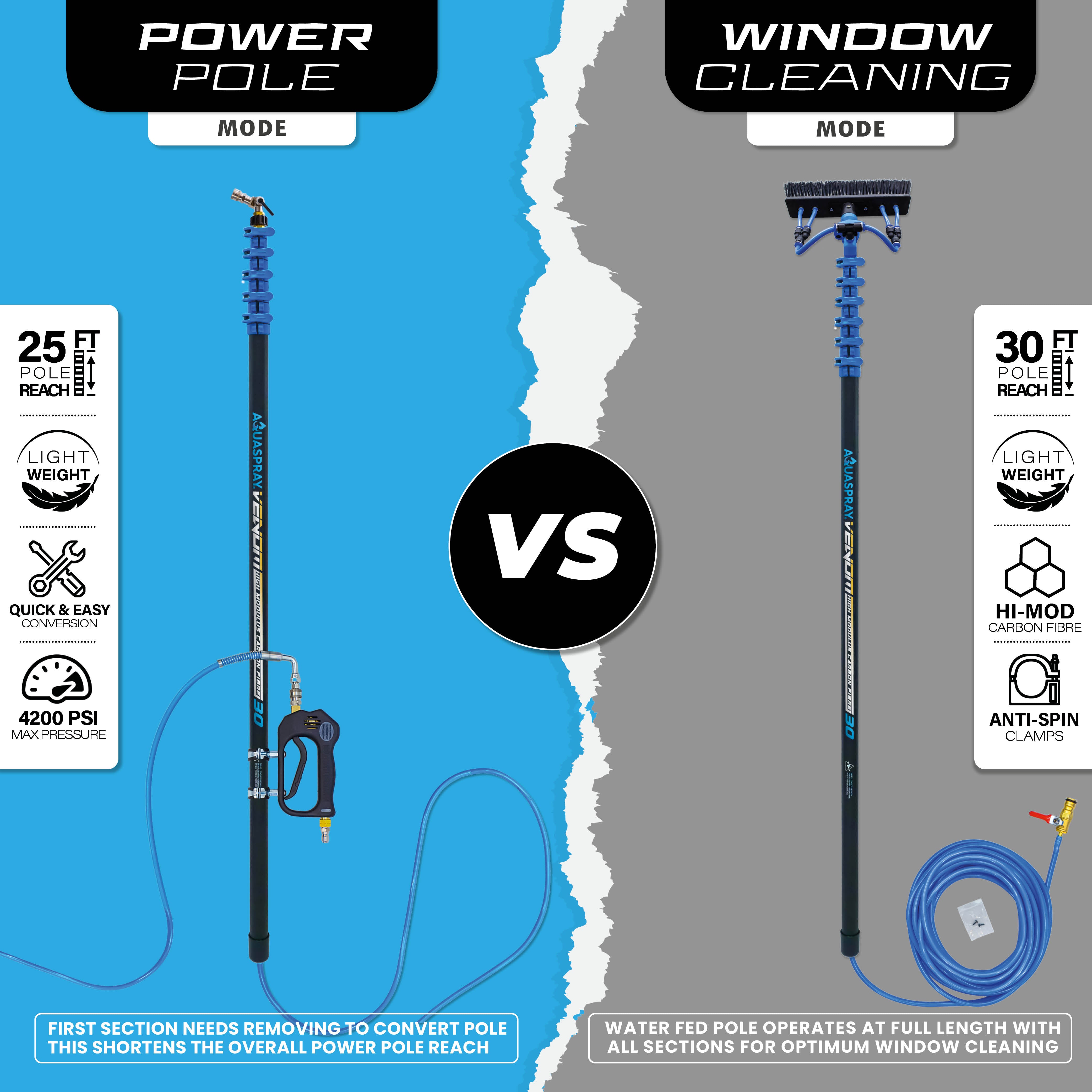 Venom 25ft Power Pole for Pressure Washers – 30T High-Mod Carbon Fibre