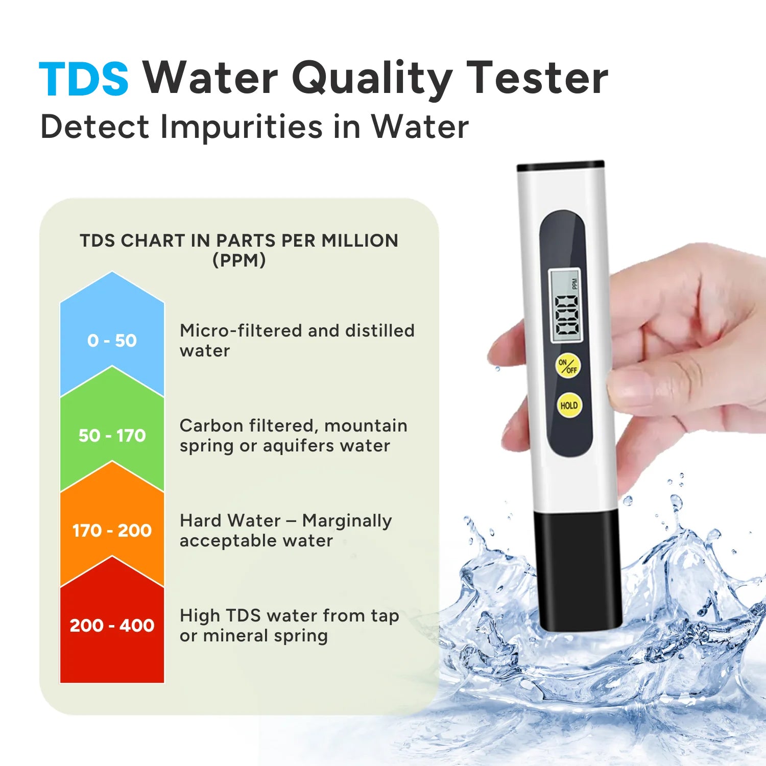 Aquaspray® Venom Bundle Kit - 25ft Water-fed Telescopic Window Cleaning Pole + Inline Di-Filter + TDS Meter