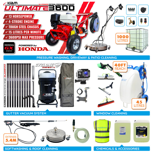 Gold - Ultimate Honda Exterior Business Start-Up Package - Pressure washing, Gutter, Window, Roof cleaning equipment