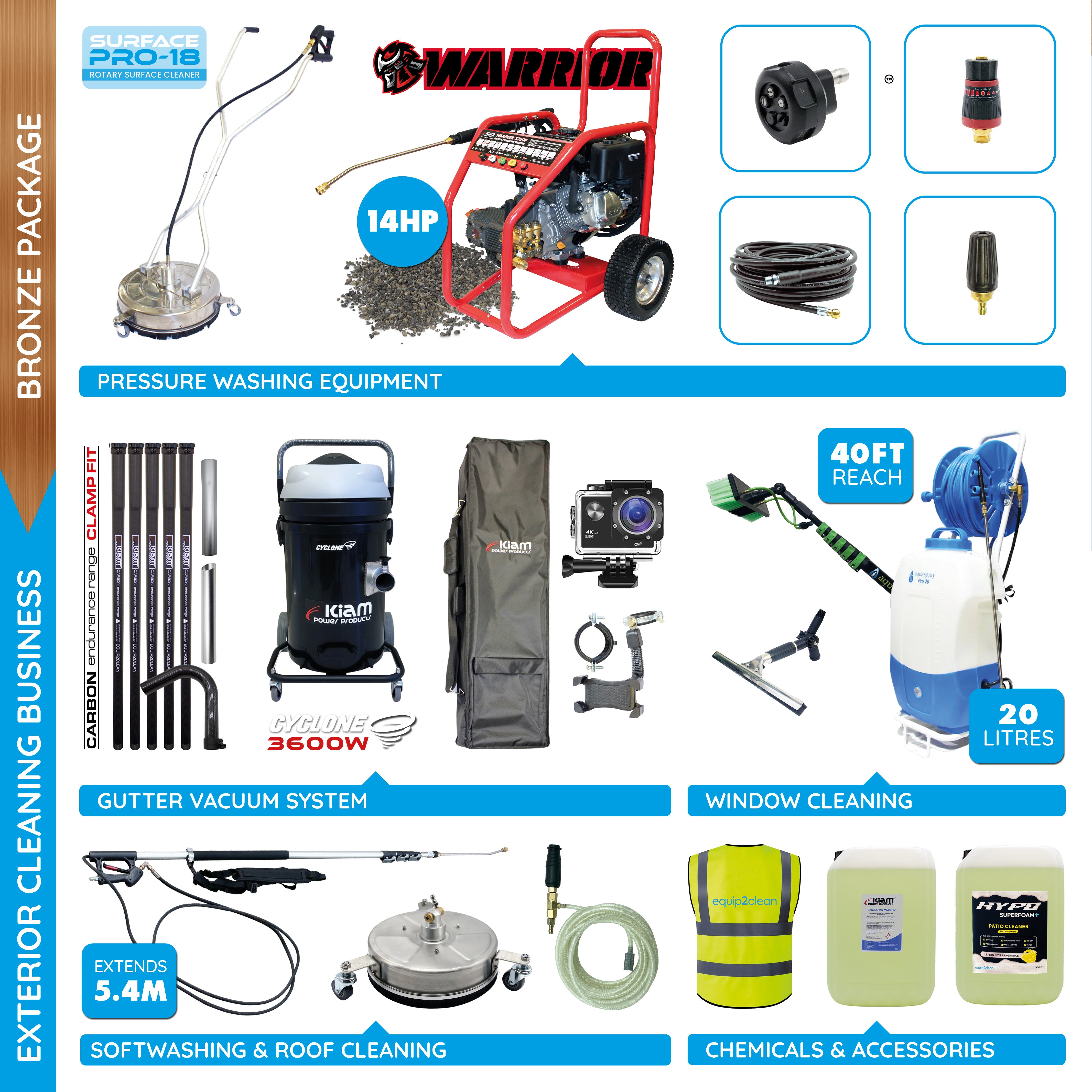 Hose Reel Spares  Window Cleaning Equipment - Window Cleaning Warehouse Ltd