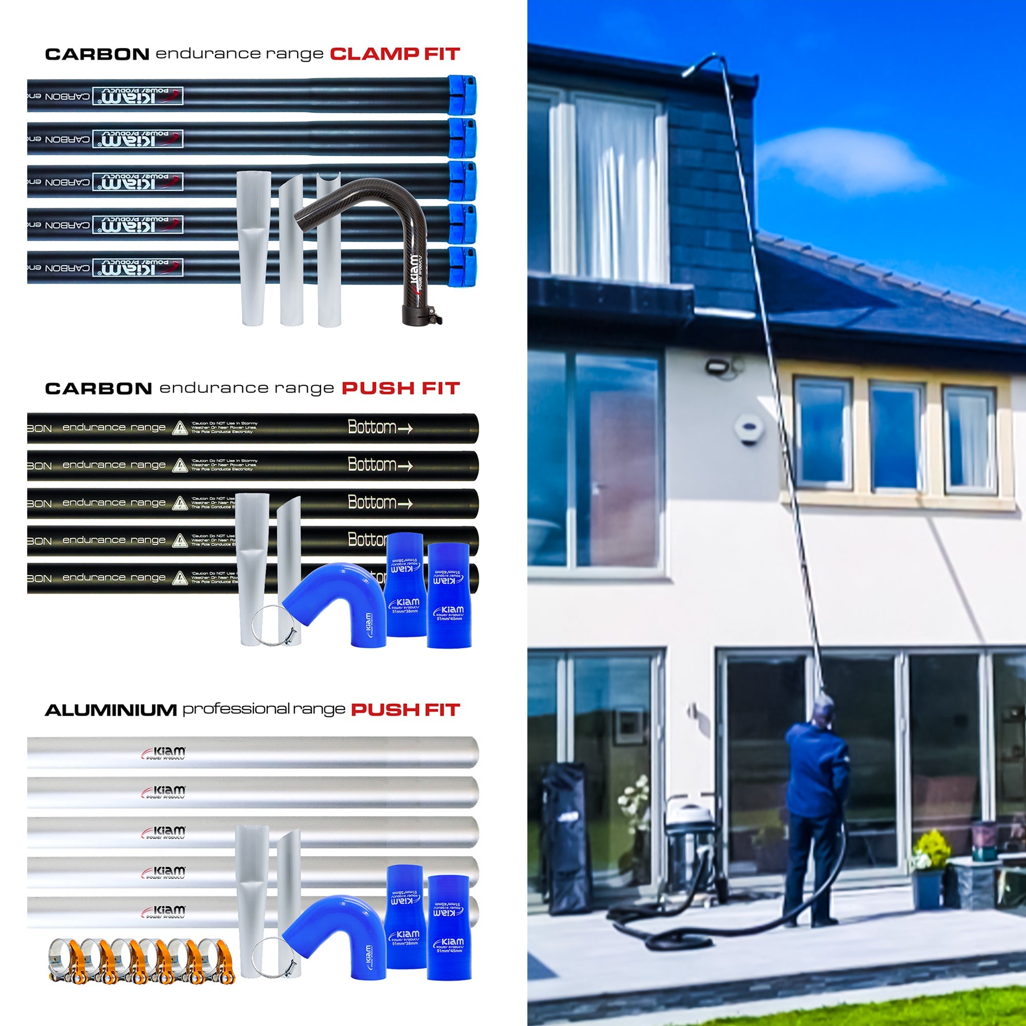 Choosing Gutter Pole Height: Aluminium vs Carbon and Kevlar