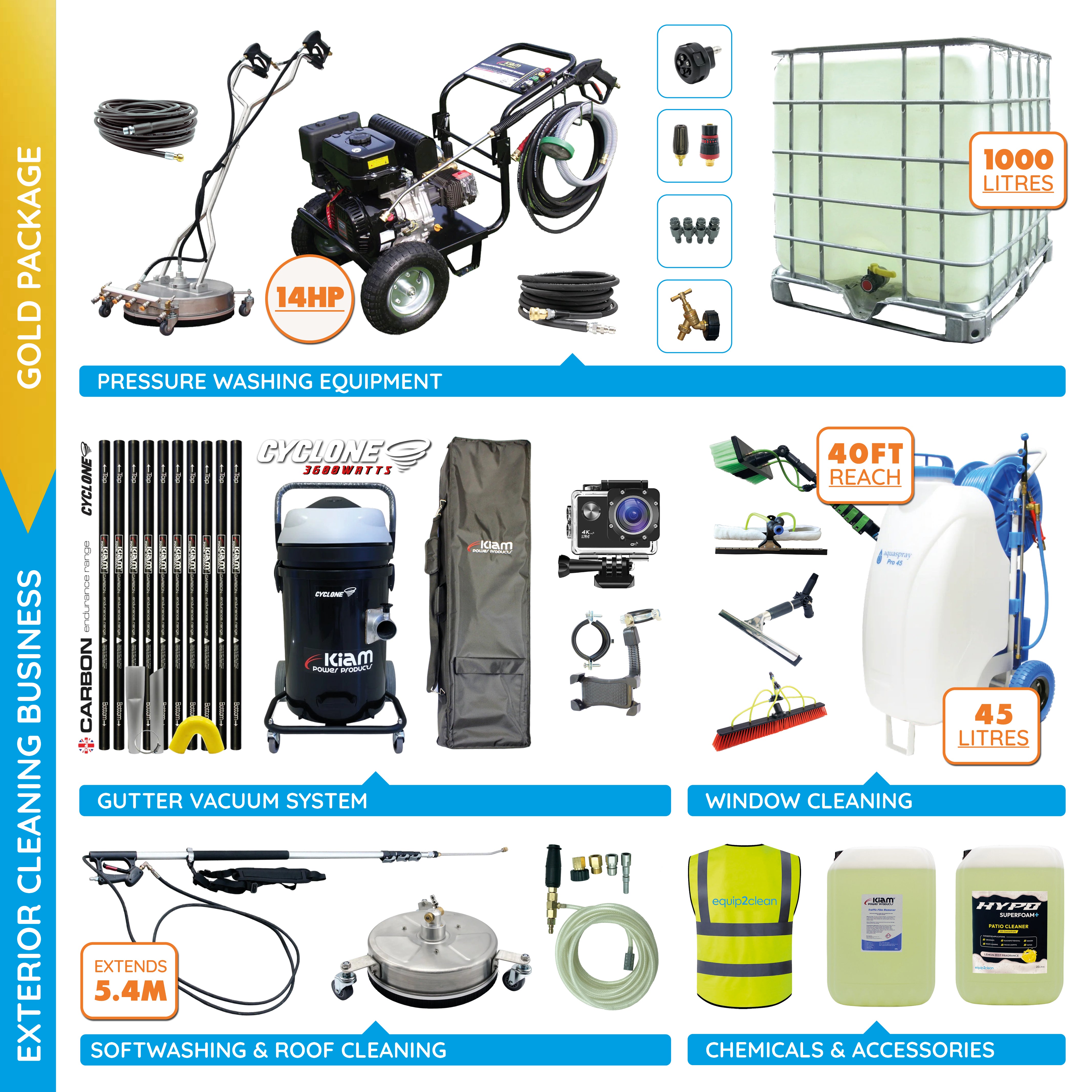 Cleaning Business Start Up Packs – Equip2clean