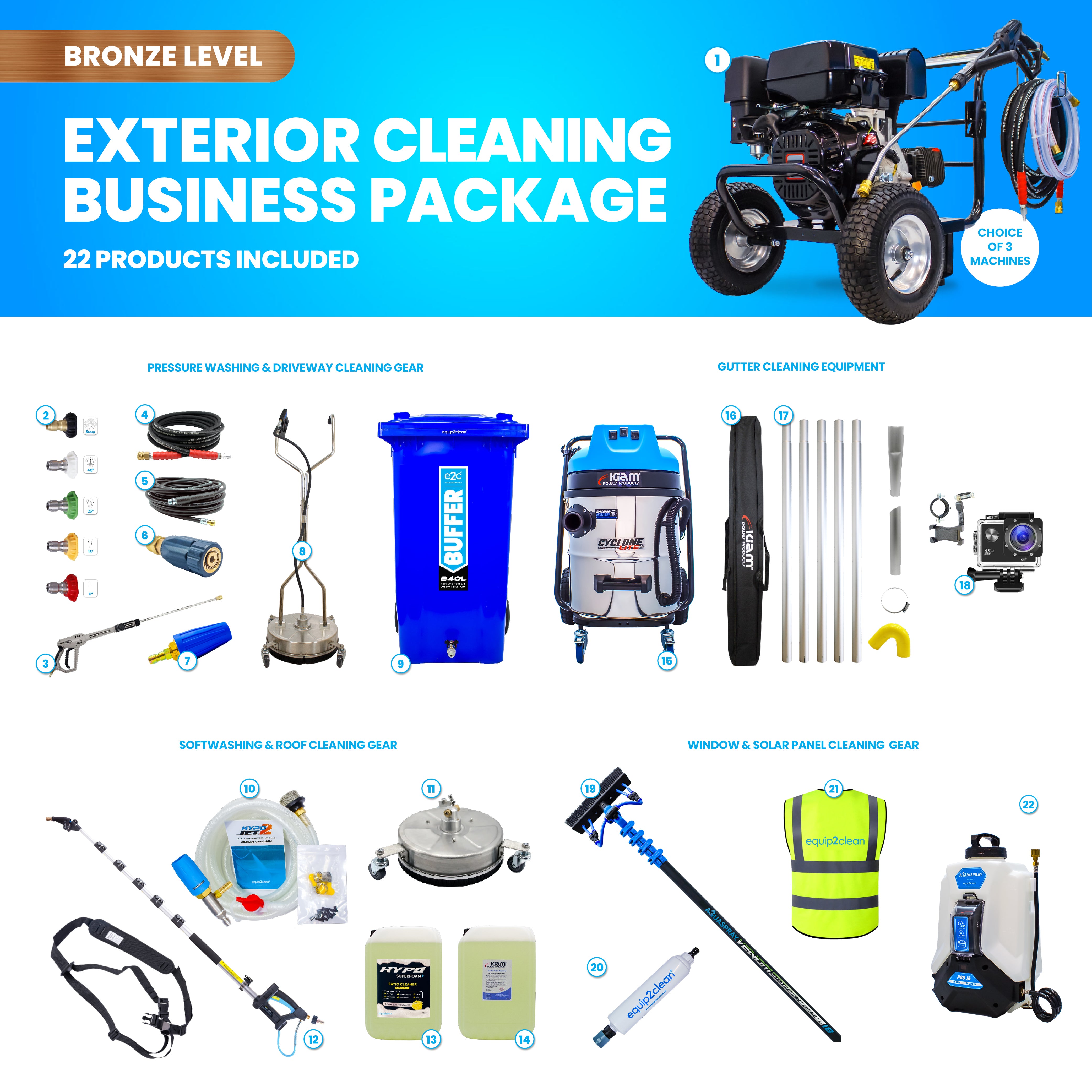 BRONZE Exterior Cleaning Business Start-Up Package - Pressure Washing, Gutter, Window, Roof Cleaning Equipment