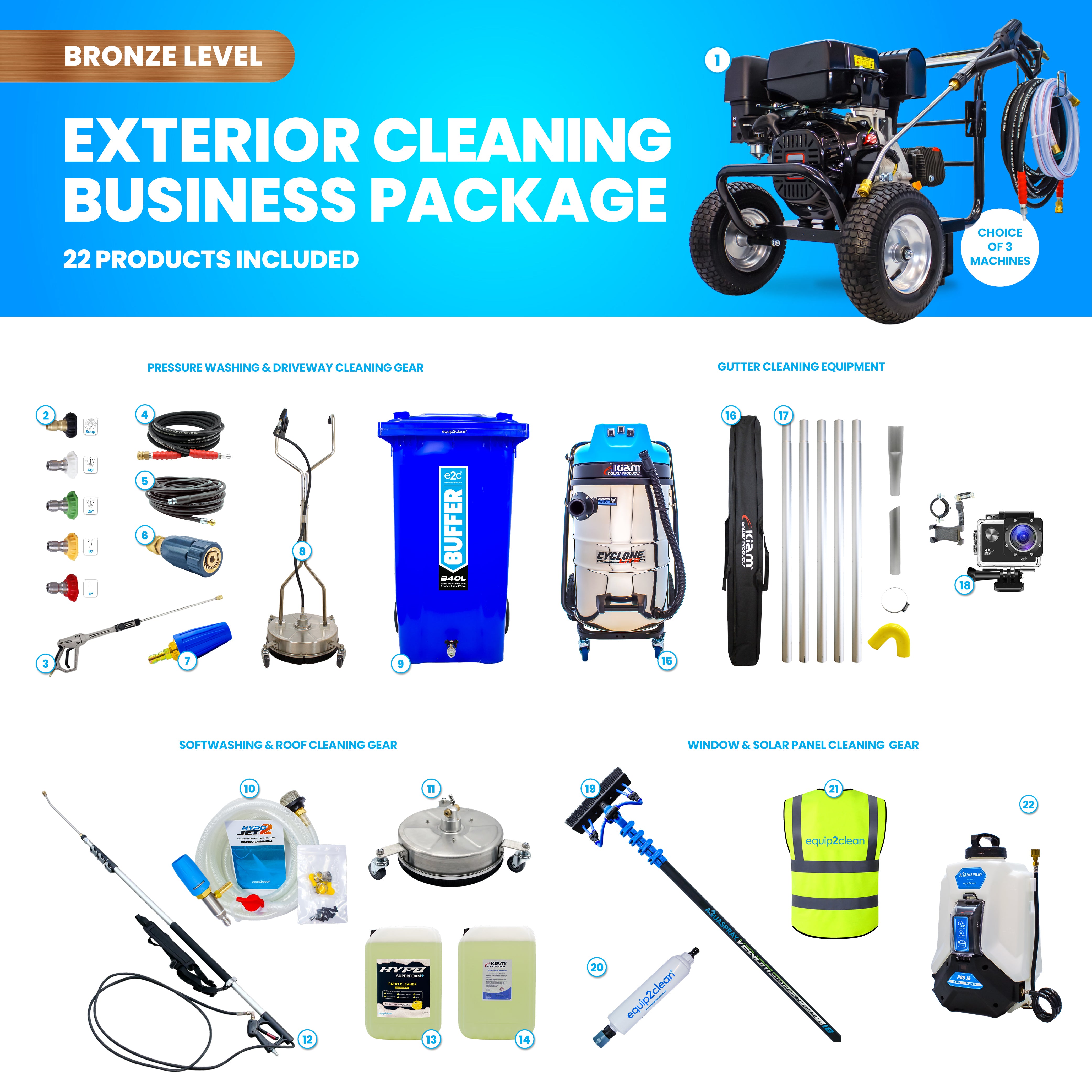 BRONZE Exterior Cleaning Business Start-Up Package - Pressure Washing, Gutter, Window, Roof Cleaning Equipment