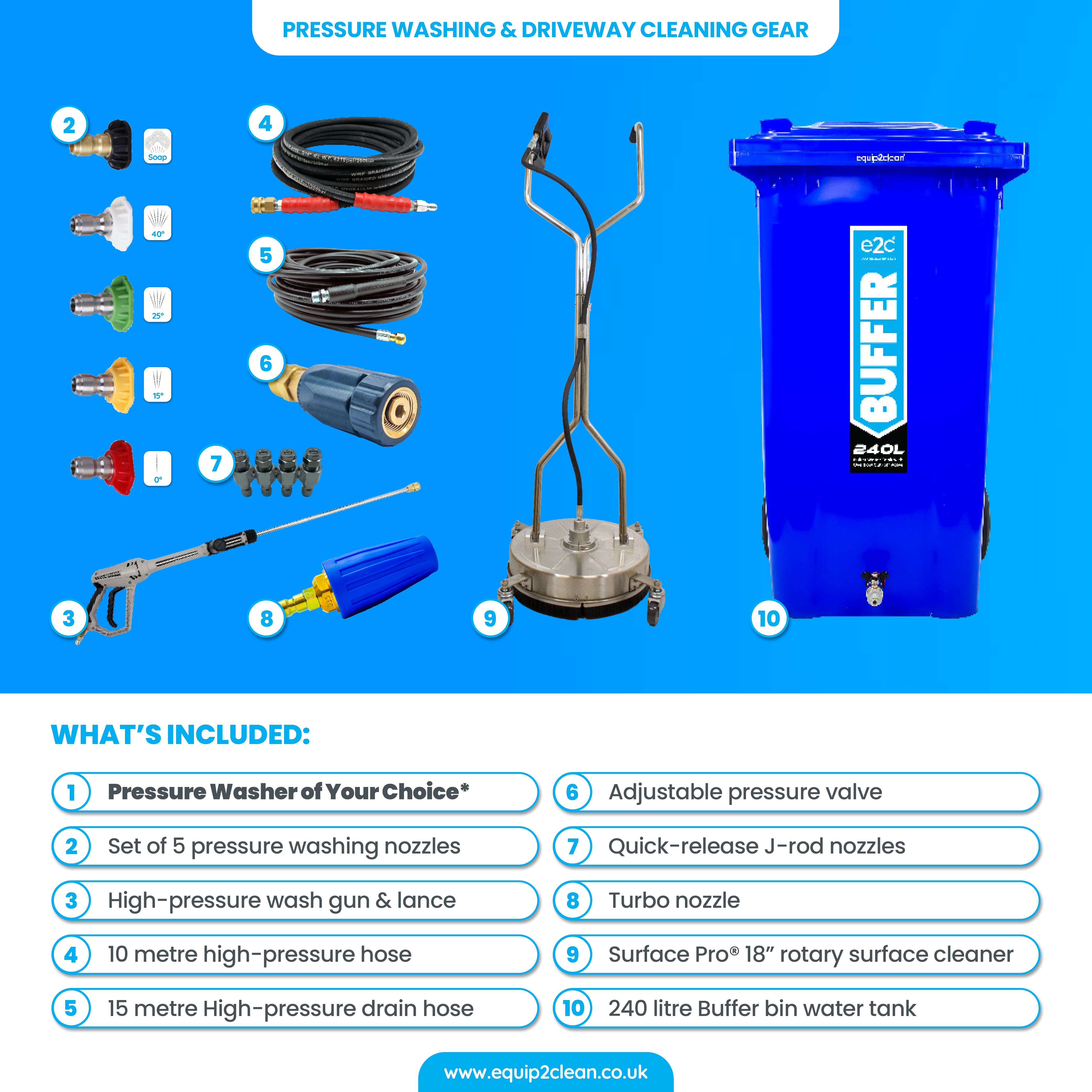 BRONZE Exterior Cleaning Business Start-Up Package - Pressure Washing, Gutter, Window, Roof Cleaning Equipment