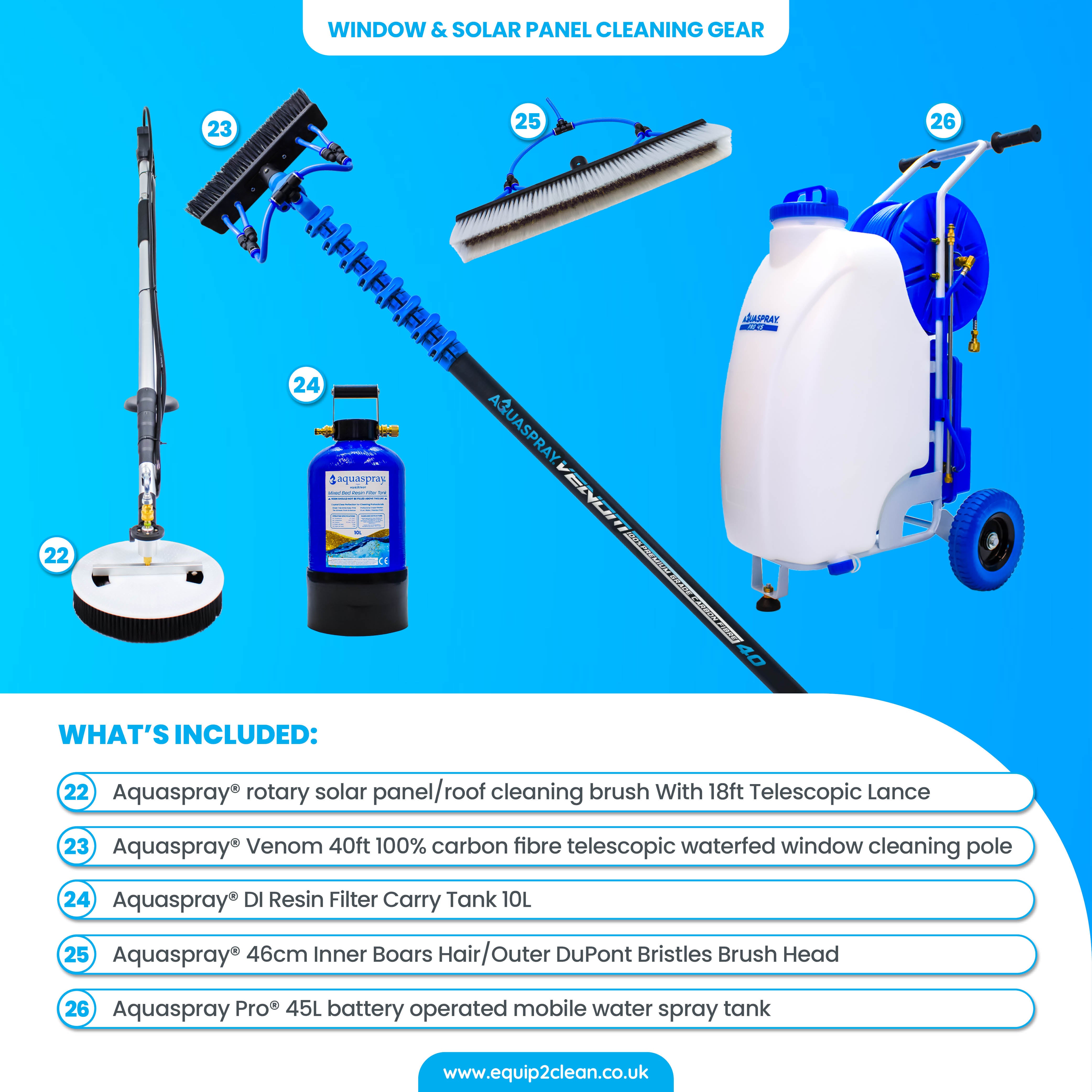 GOLD Exterior Cleaning Business Start-Up Package - Pressure washing, Gutter, Window, Roof cleaning equipment