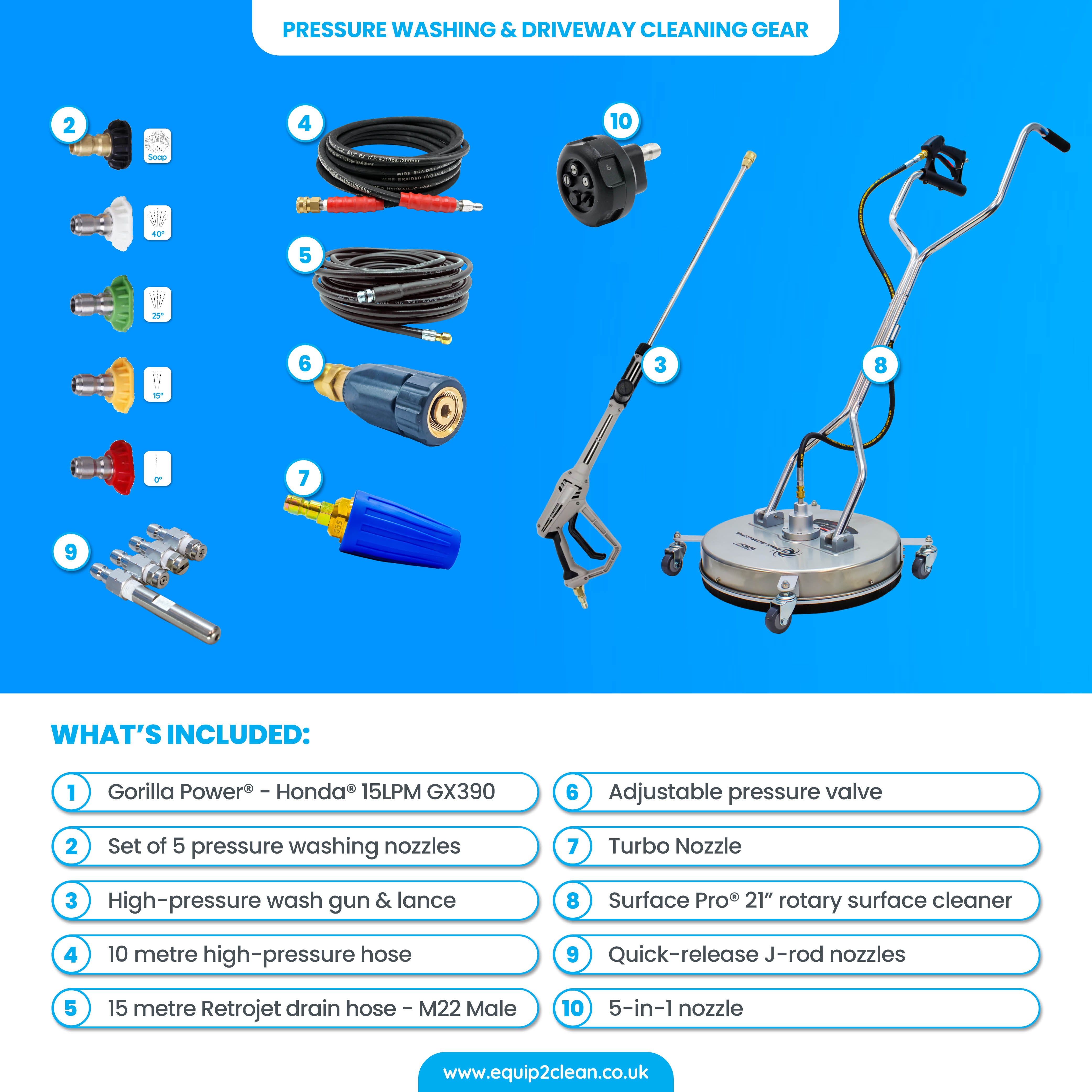 Bronze - Ultimate Honda Exterior Cleaning Business Start-Up Package - Pressure Washing, Gutter, Window, Roof Cleaning Equipment