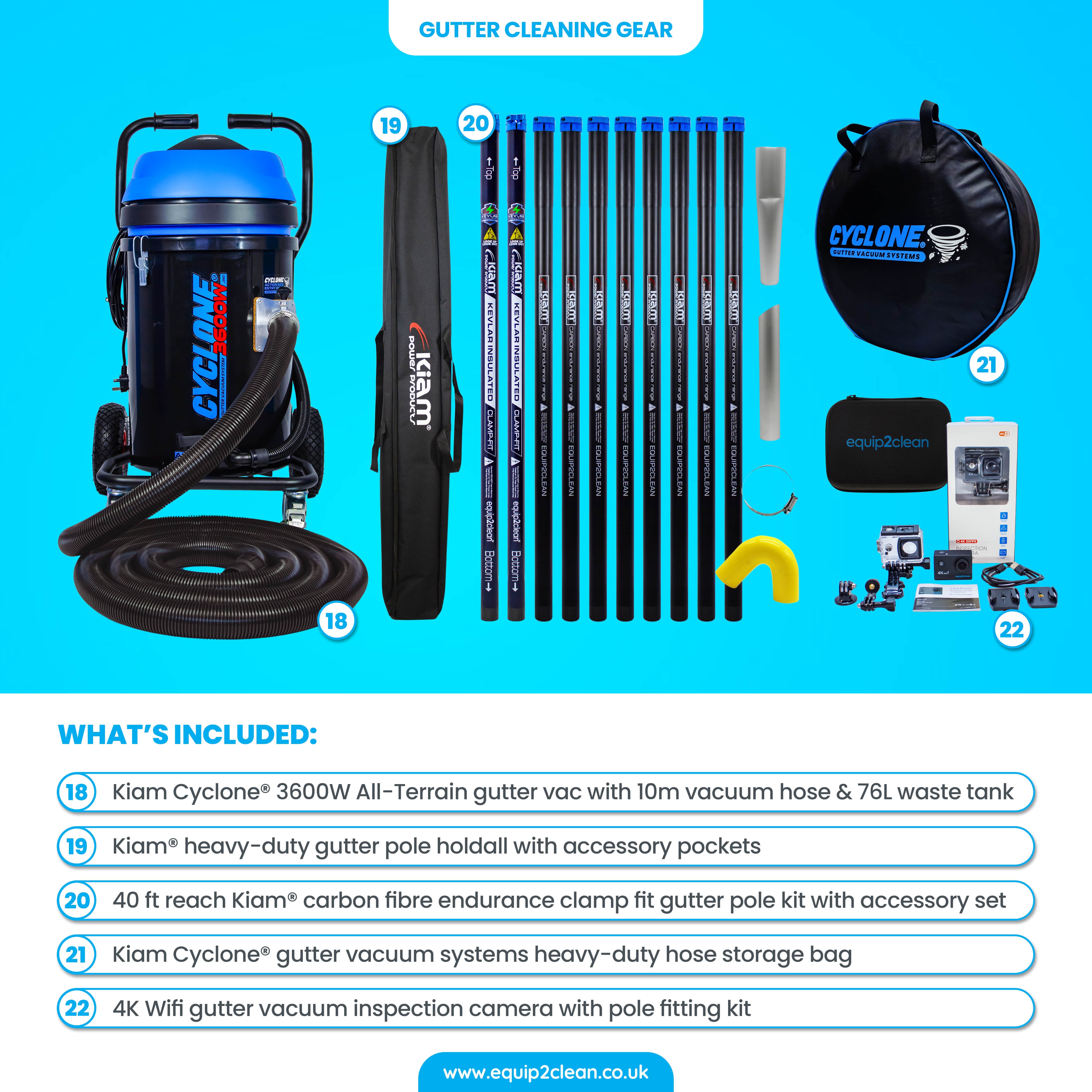 GOLD Exterior Cleaning Business Start-Up Package - Pressure washing, Gutter, Window, Roof cleaning equipment