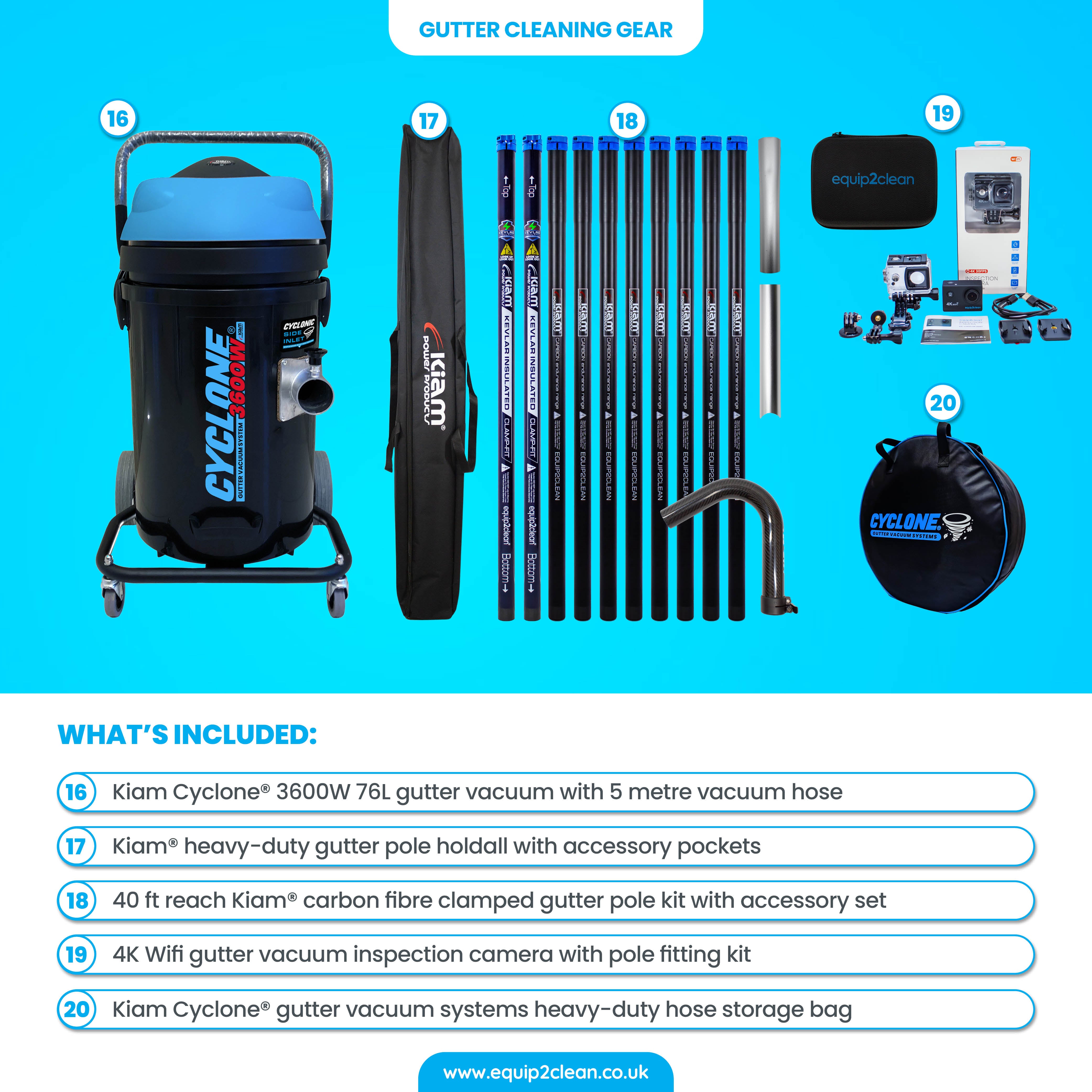 Silver - Ultimate Honda Exterior Business Start-Up Package - Pressure washing, Gutter, Window, Roof cleaning equipment