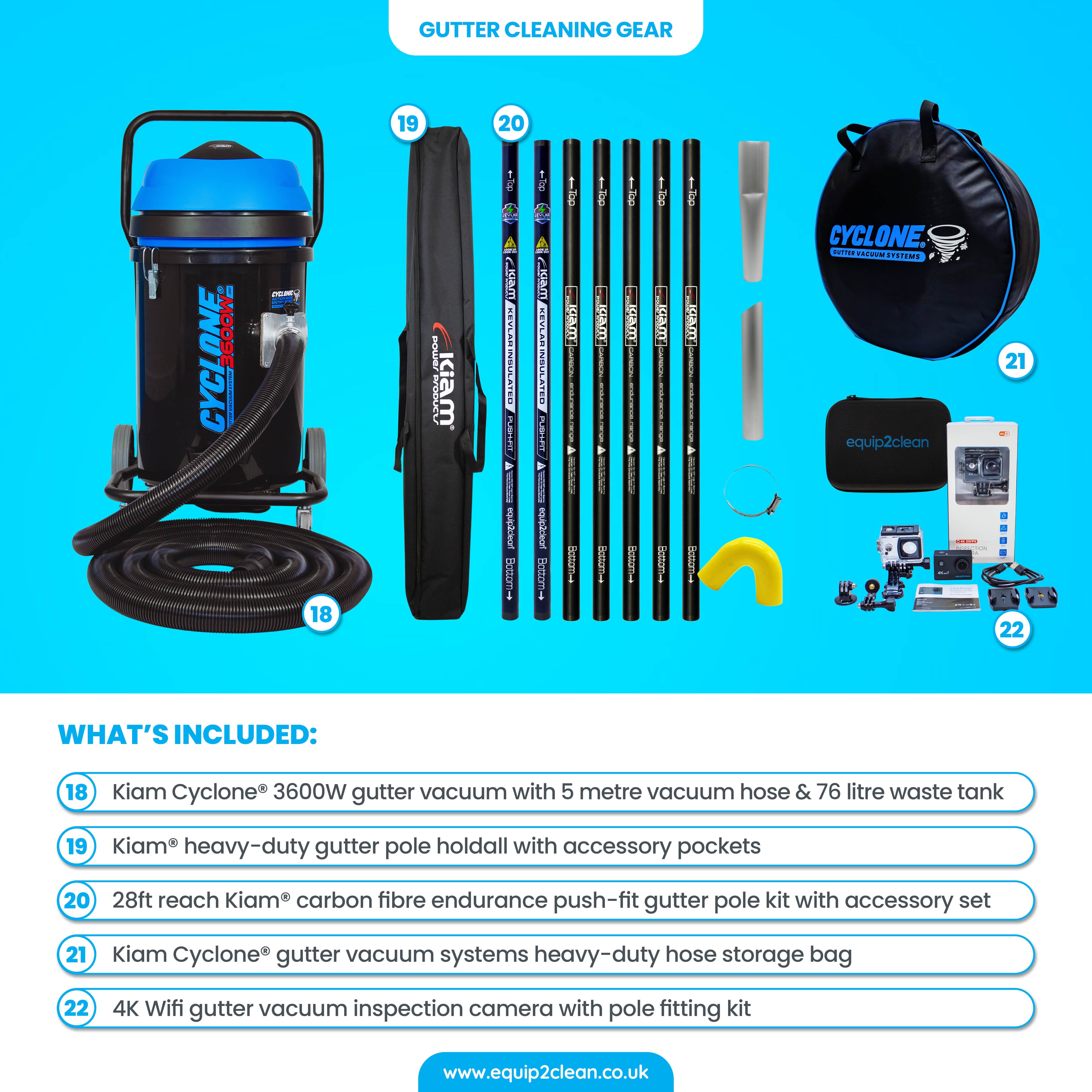 SILVER Exterior Cleaning Business Start-Up Package - Pressure washing, Gutter, Window, Roof cleaning equipment