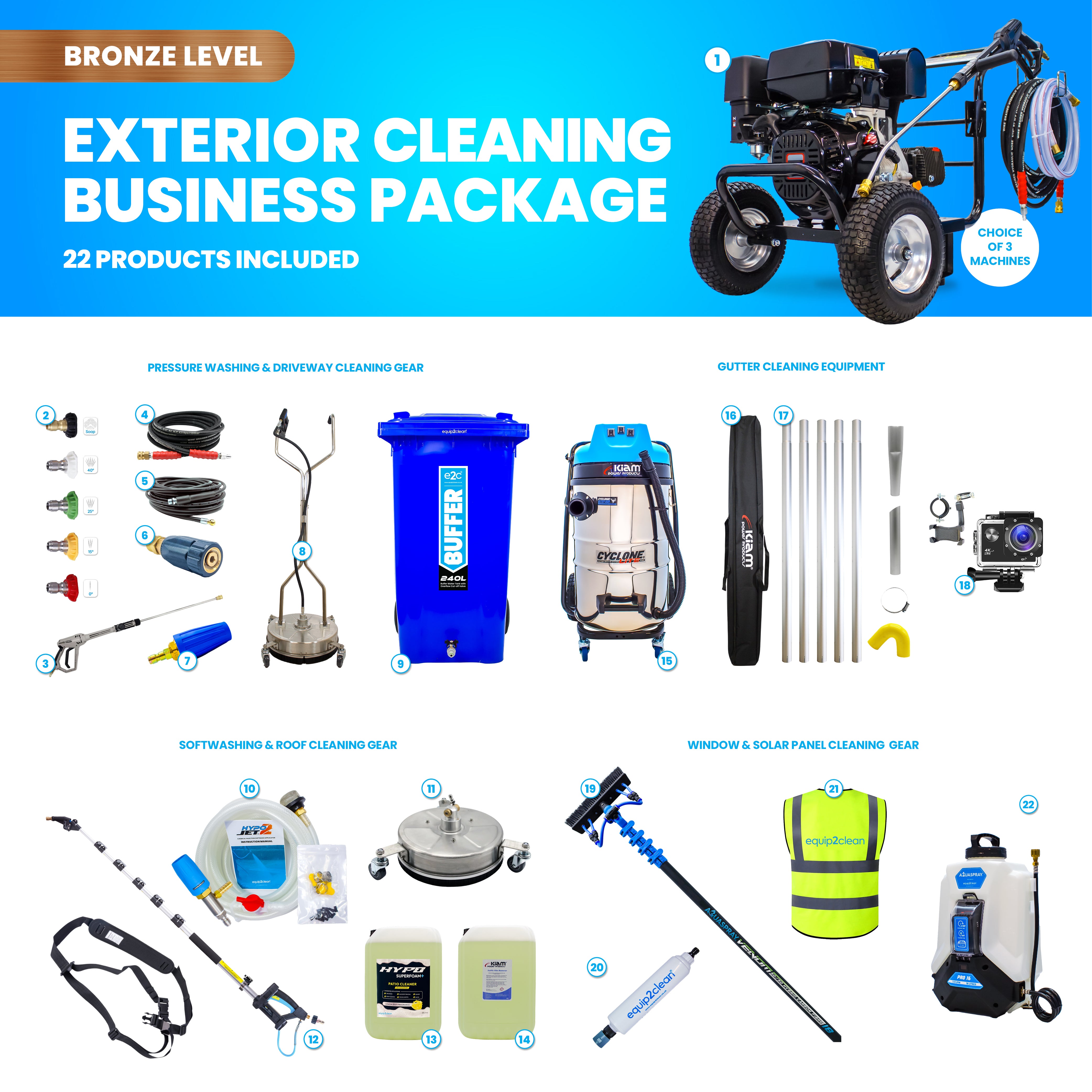 BRONZE Exterior Cleaning Business Start-Up Package - Pressure Washing, Gutter, Window, Roof Cleaning Equipment