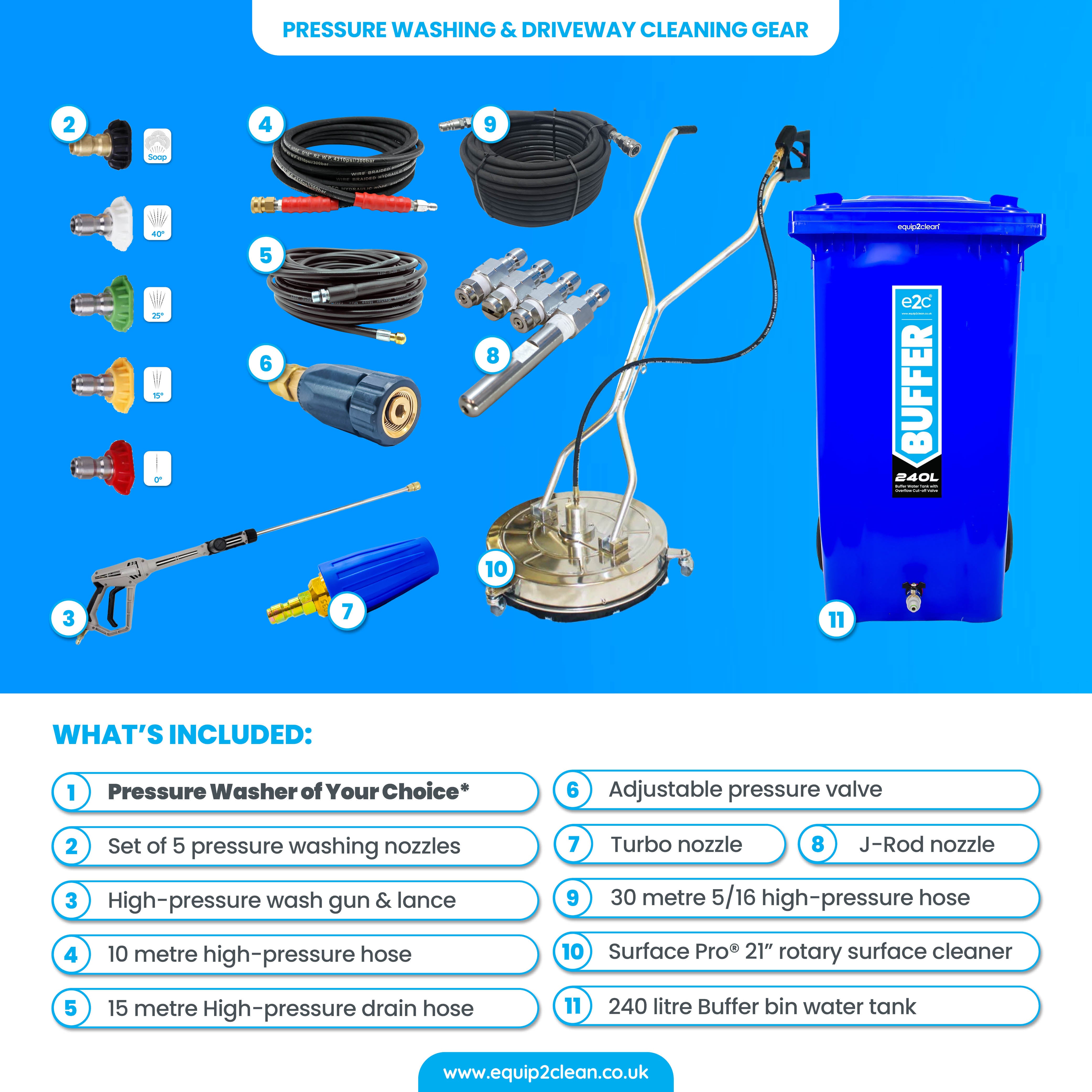 SILVER Exterior Cleaning Business Start-Up Package - Pressure washing, Gutter, Window, Roof cleaning equipment