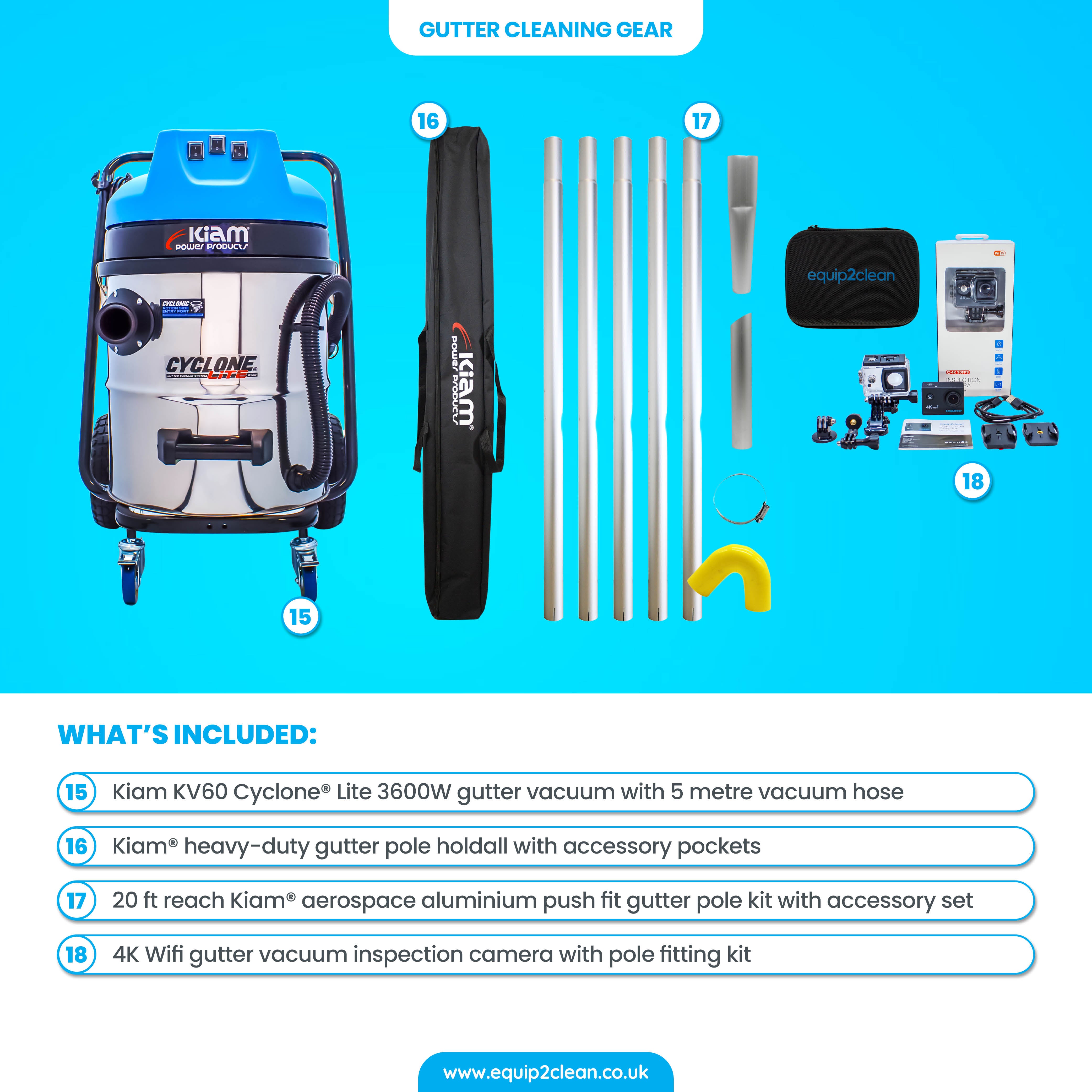 BRONZE Exterior Cleaning Business Start-Up Package - Pressure Washing, Gutter, Window, Roof Cleaning Equipment