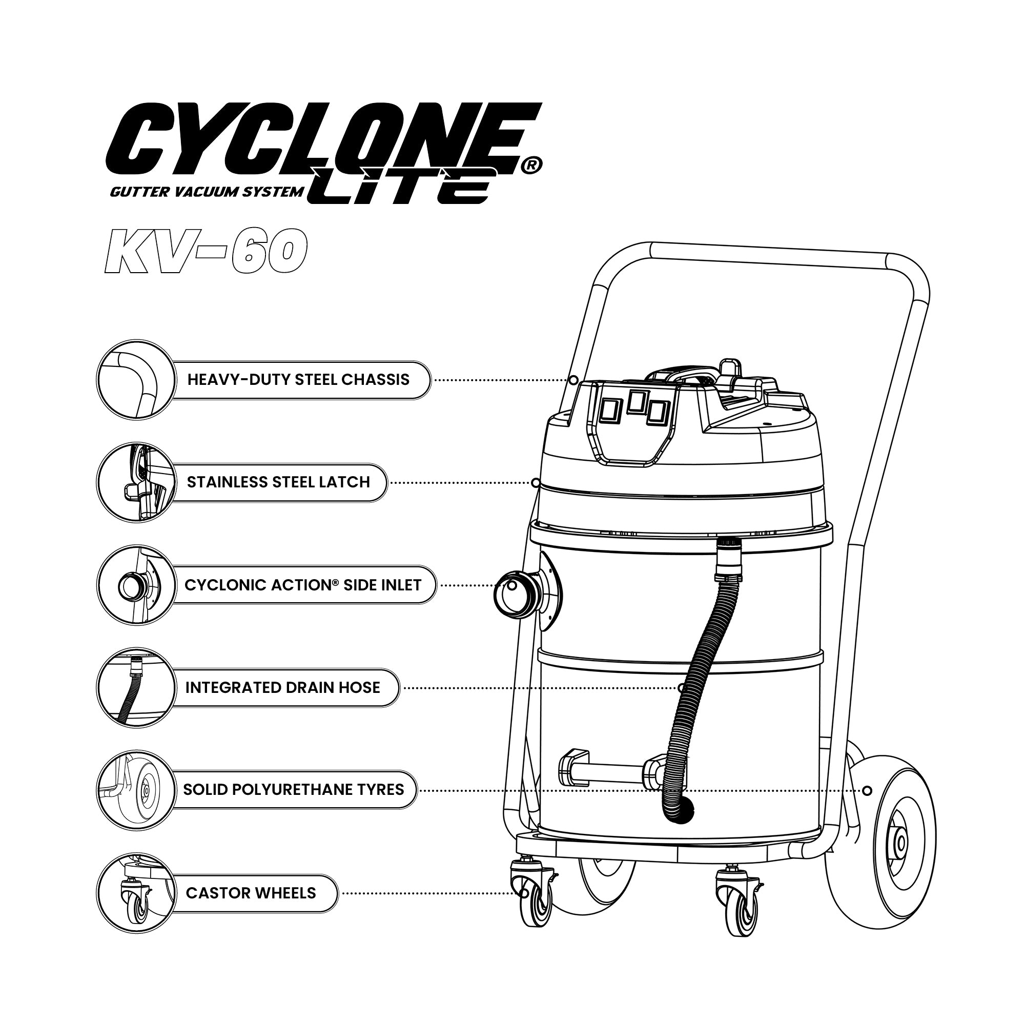 Cyclone Lite® KV60 Gutter Vacuum 3600W - Side Entry