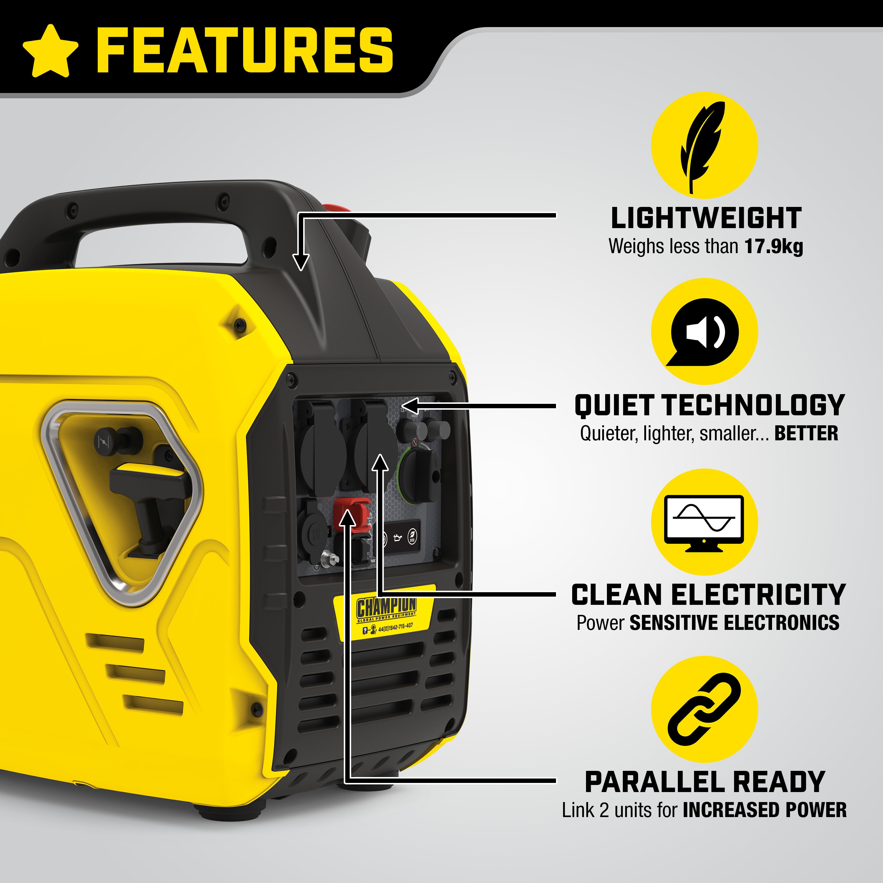 Champion 2200 Watt Inverter Generator - The Mighty Atom!