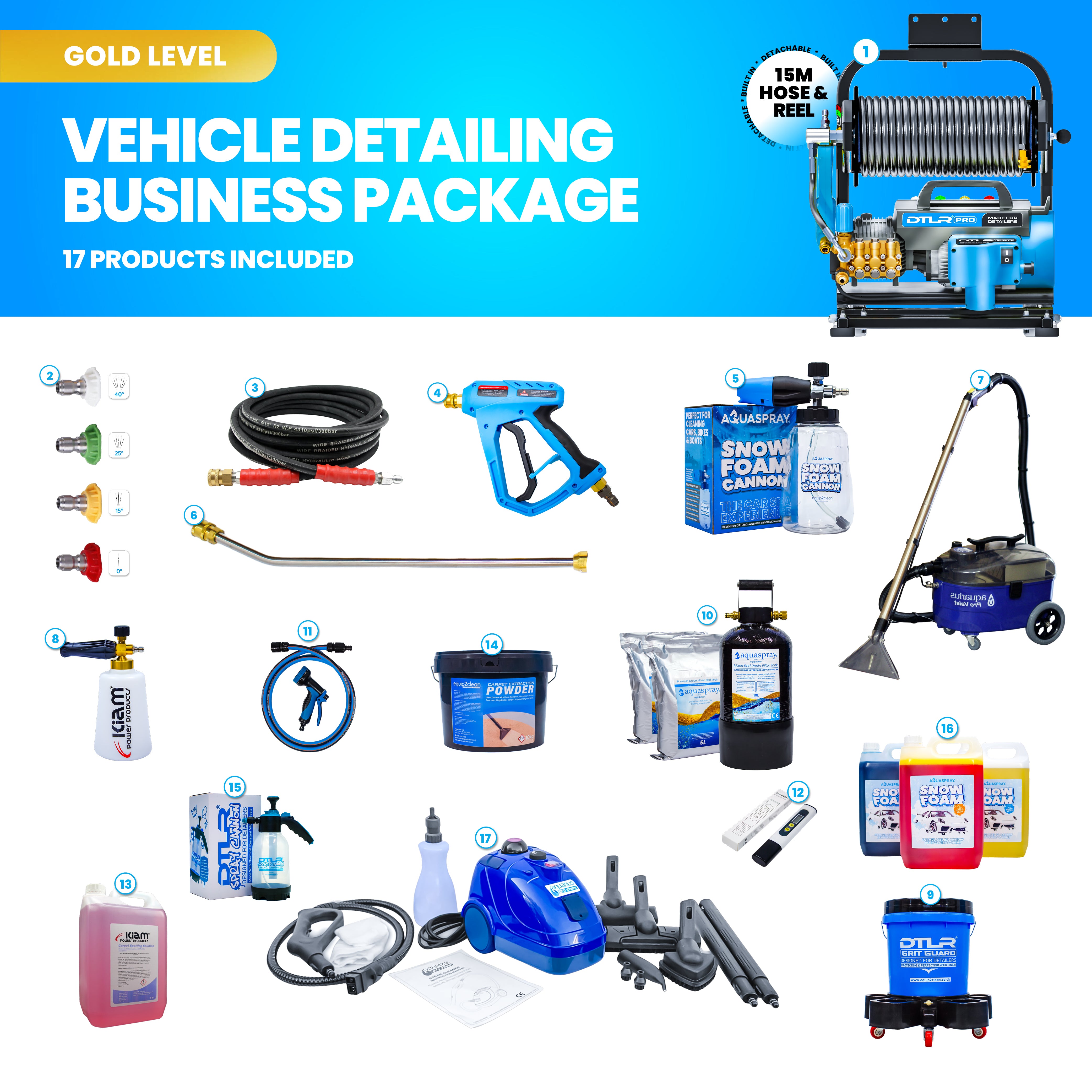Gold Car Detailing Business Start-Up Package