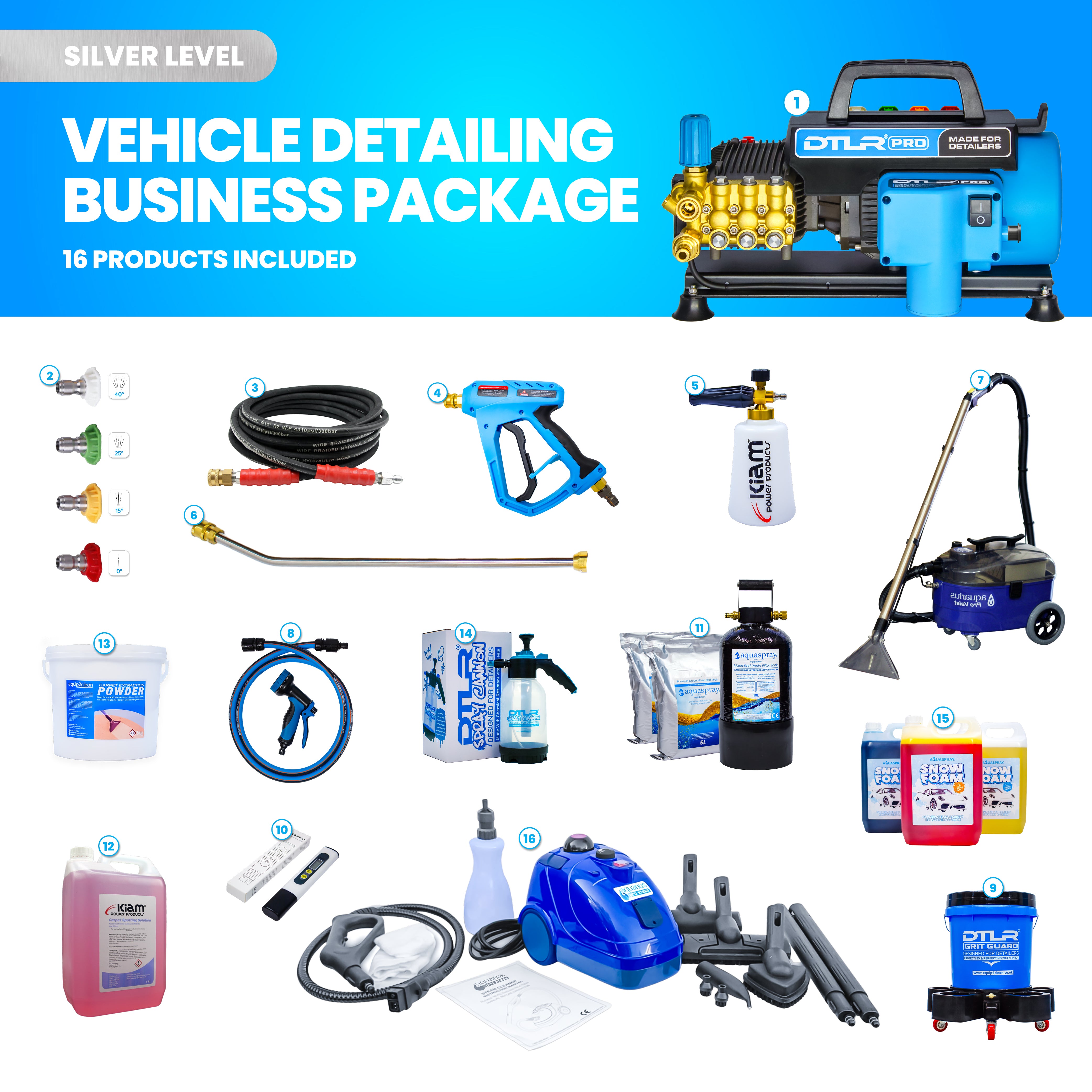 Silver Car Detailing Business Start-Up Package