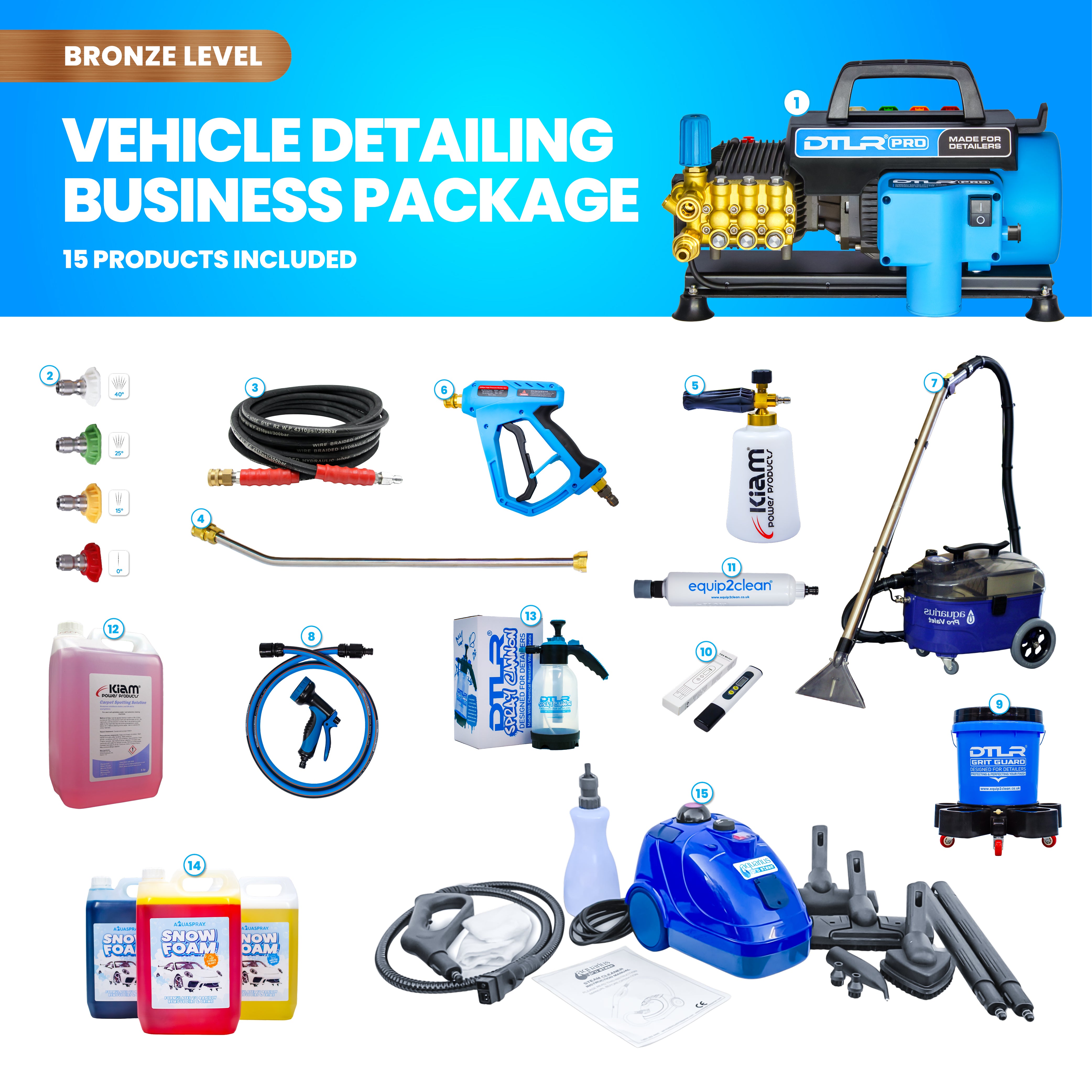 Bronze Car Detailing Business Start-Up Package