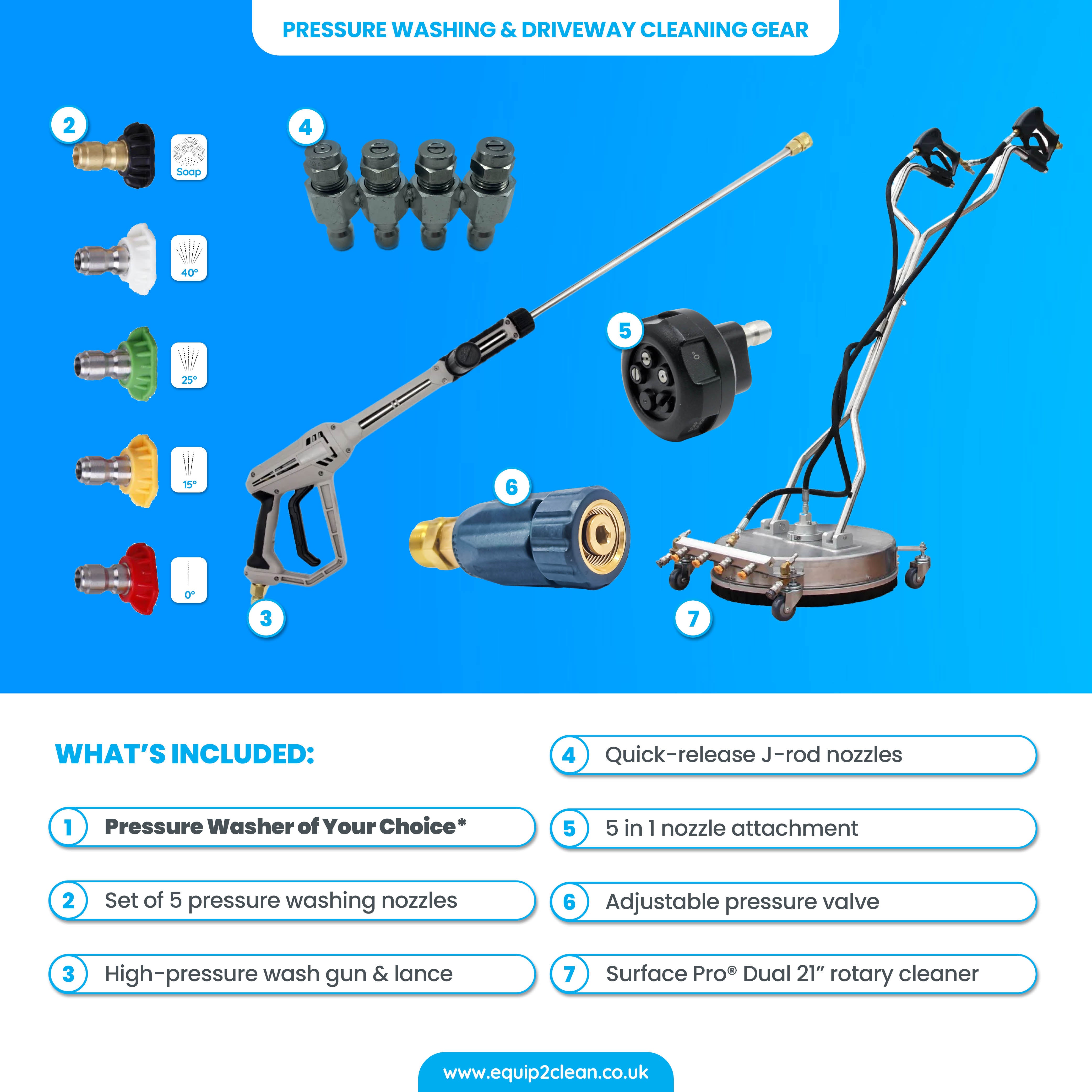 Gold Driveway Cleaning Specialist Business Start-up Package