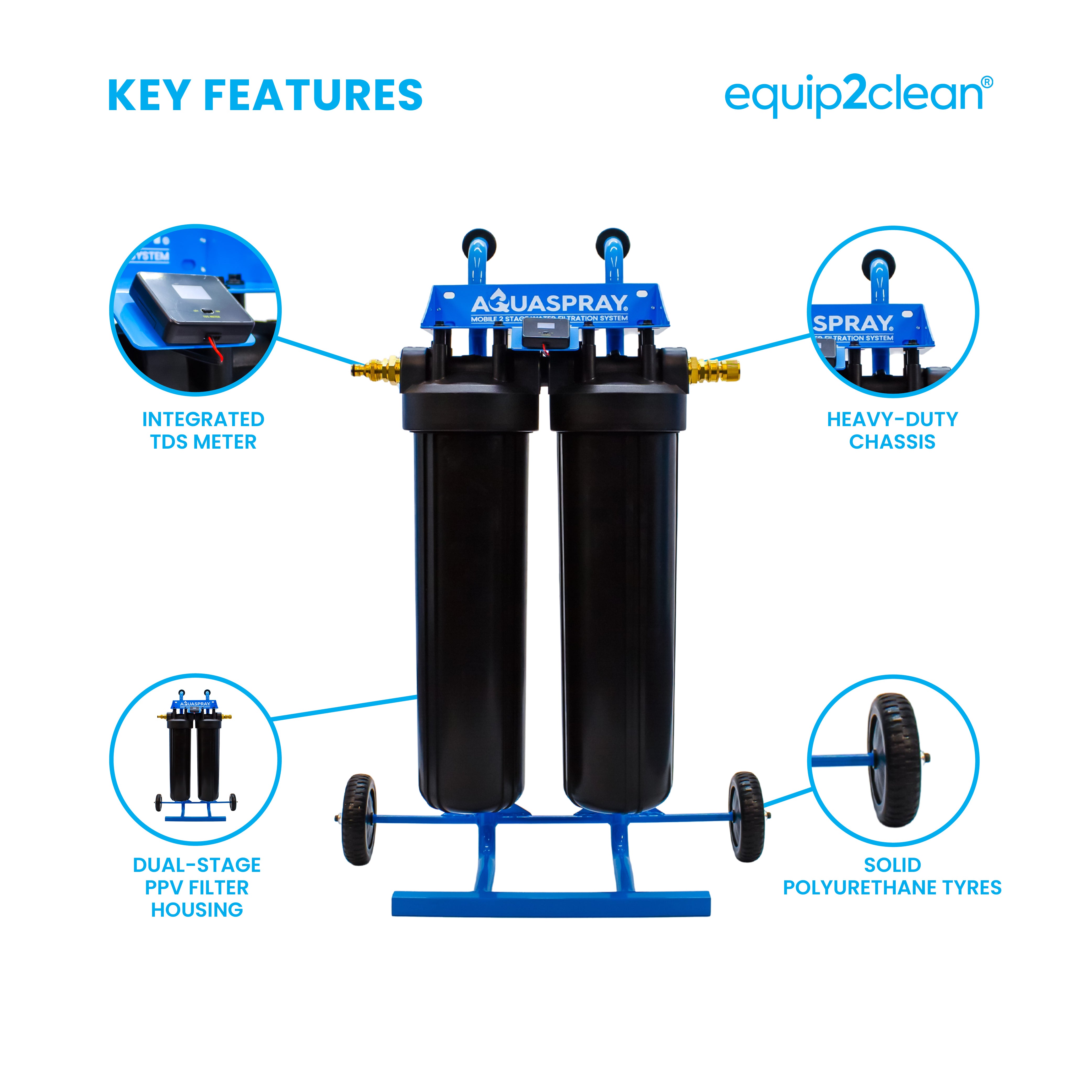 Aquaspray® Two stage De-Ionising Water Filter (DI) Trolley