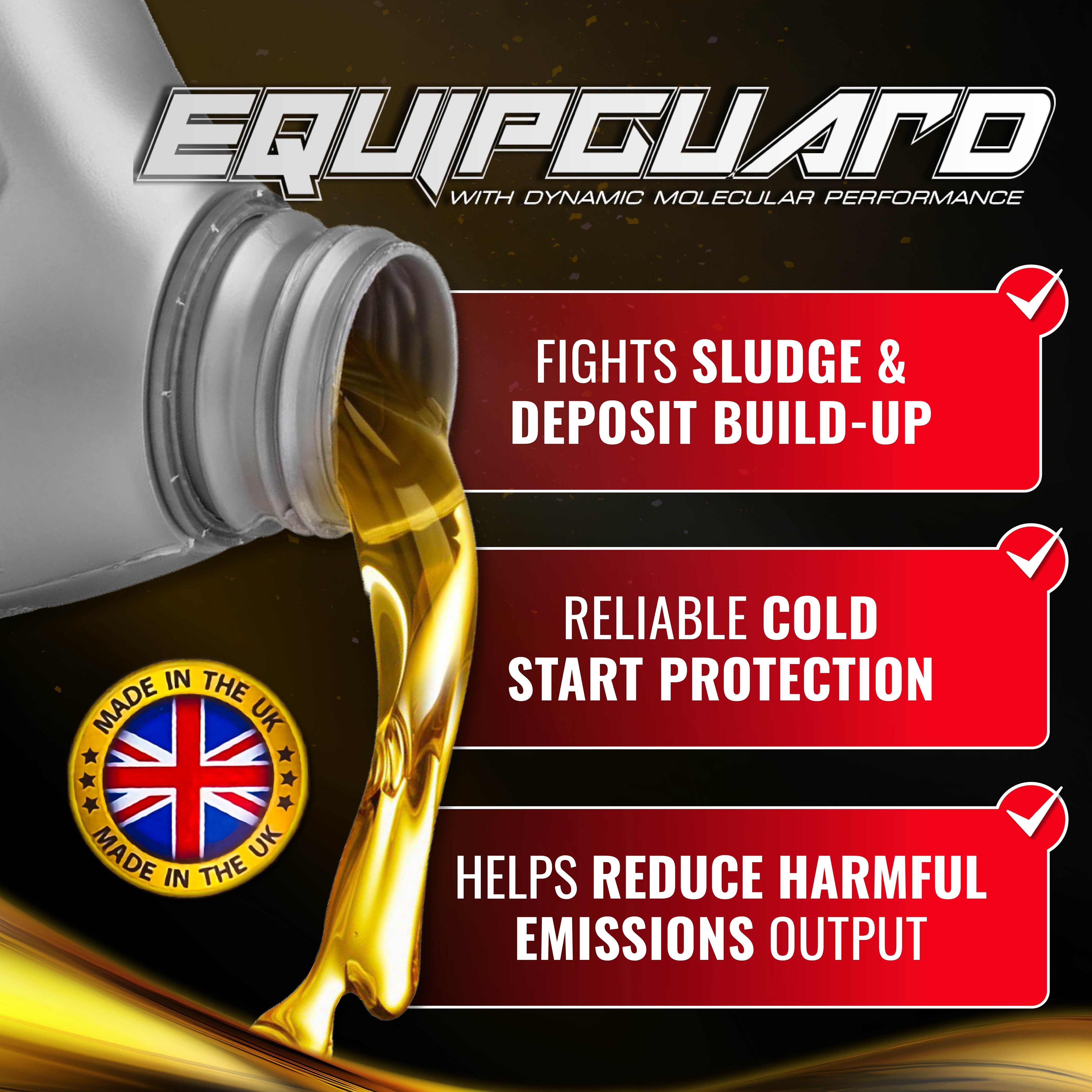 Equipguard® 10W-40 Engine Oil For Petrol and Diesel Pressure Washers (1L)