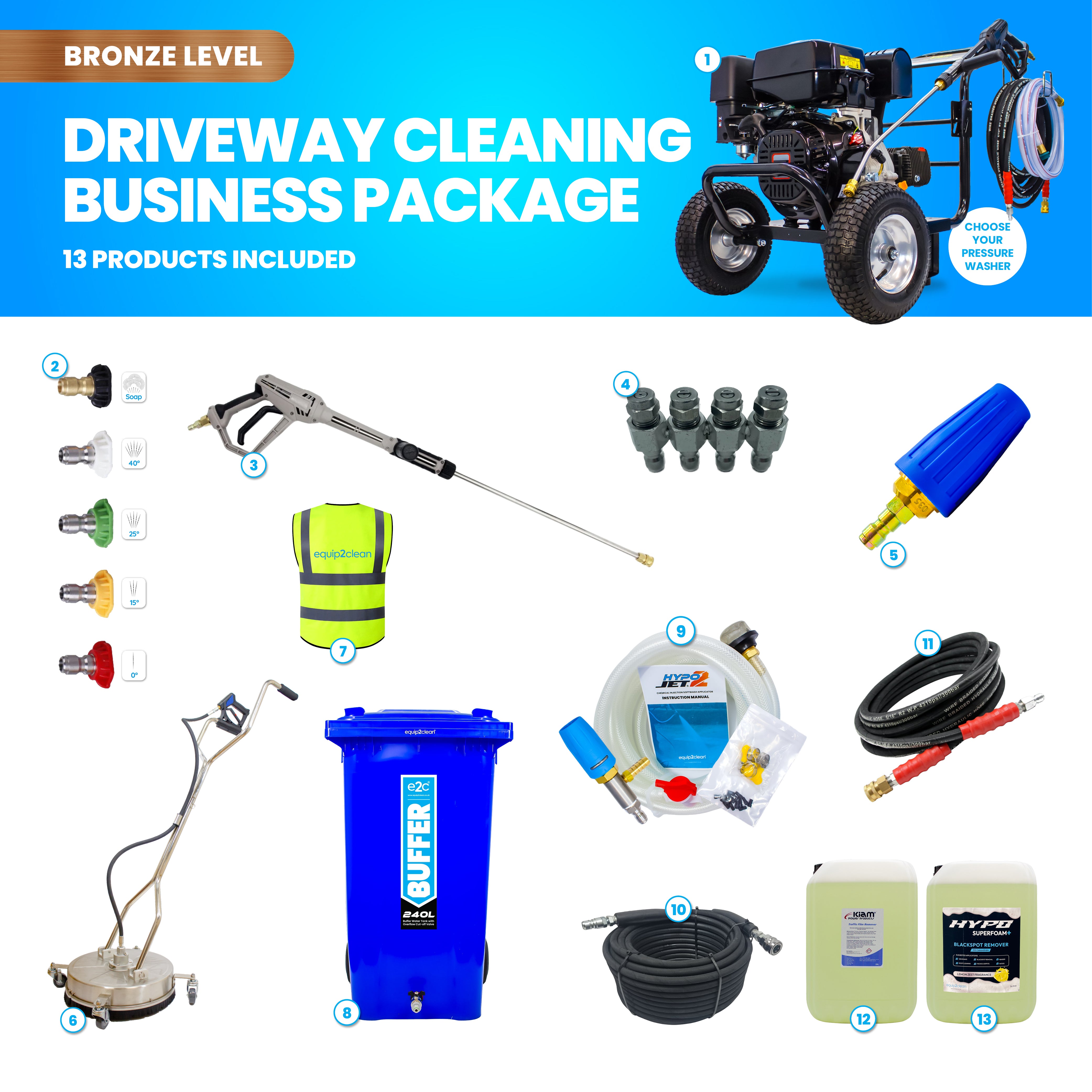 Bronze Driveway Cleaning Specialist Business Start-up Package