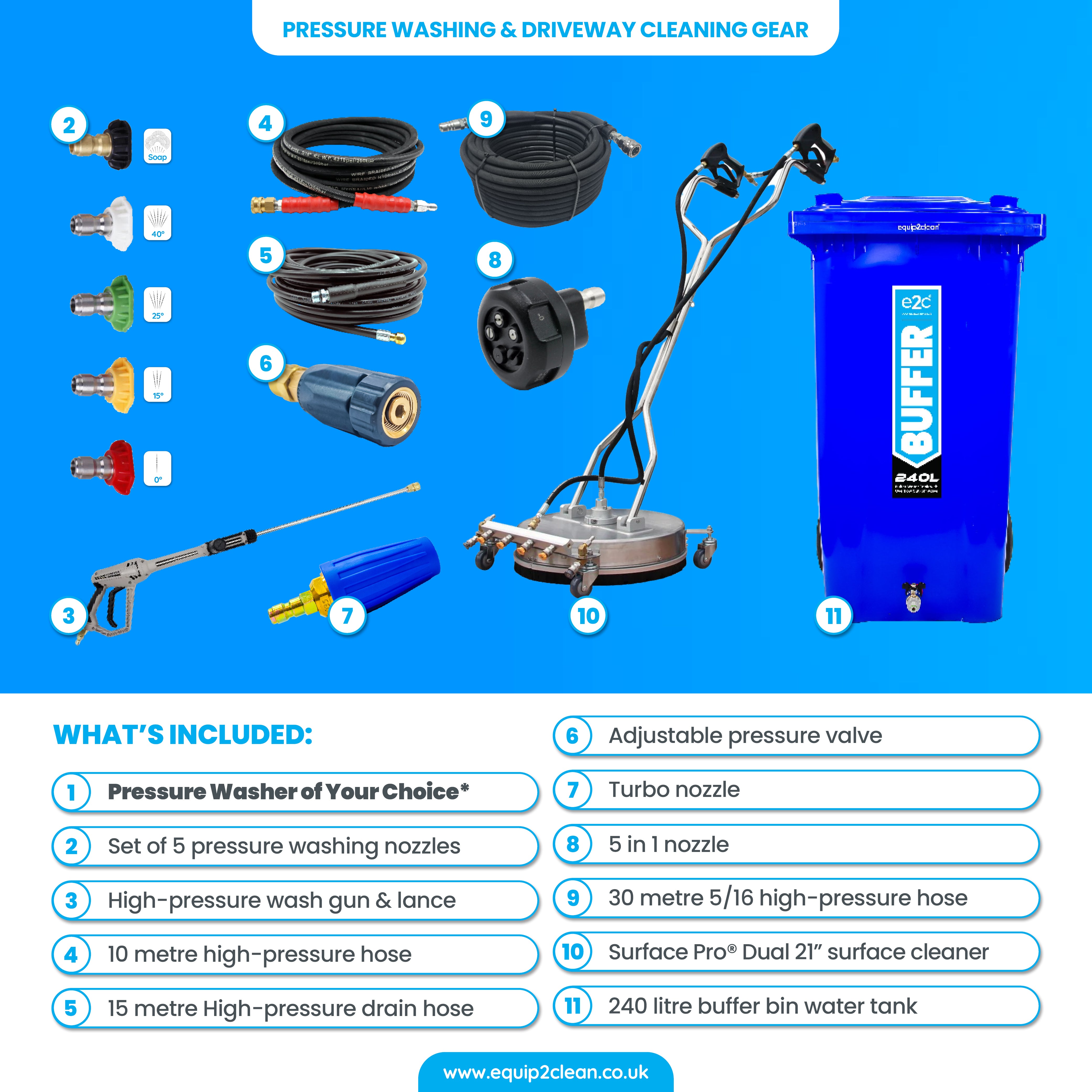 GOLD Exterior Cleaning Business Start-Up Package - Pressure washing, Gutter, Window, Roof cleaning equipment