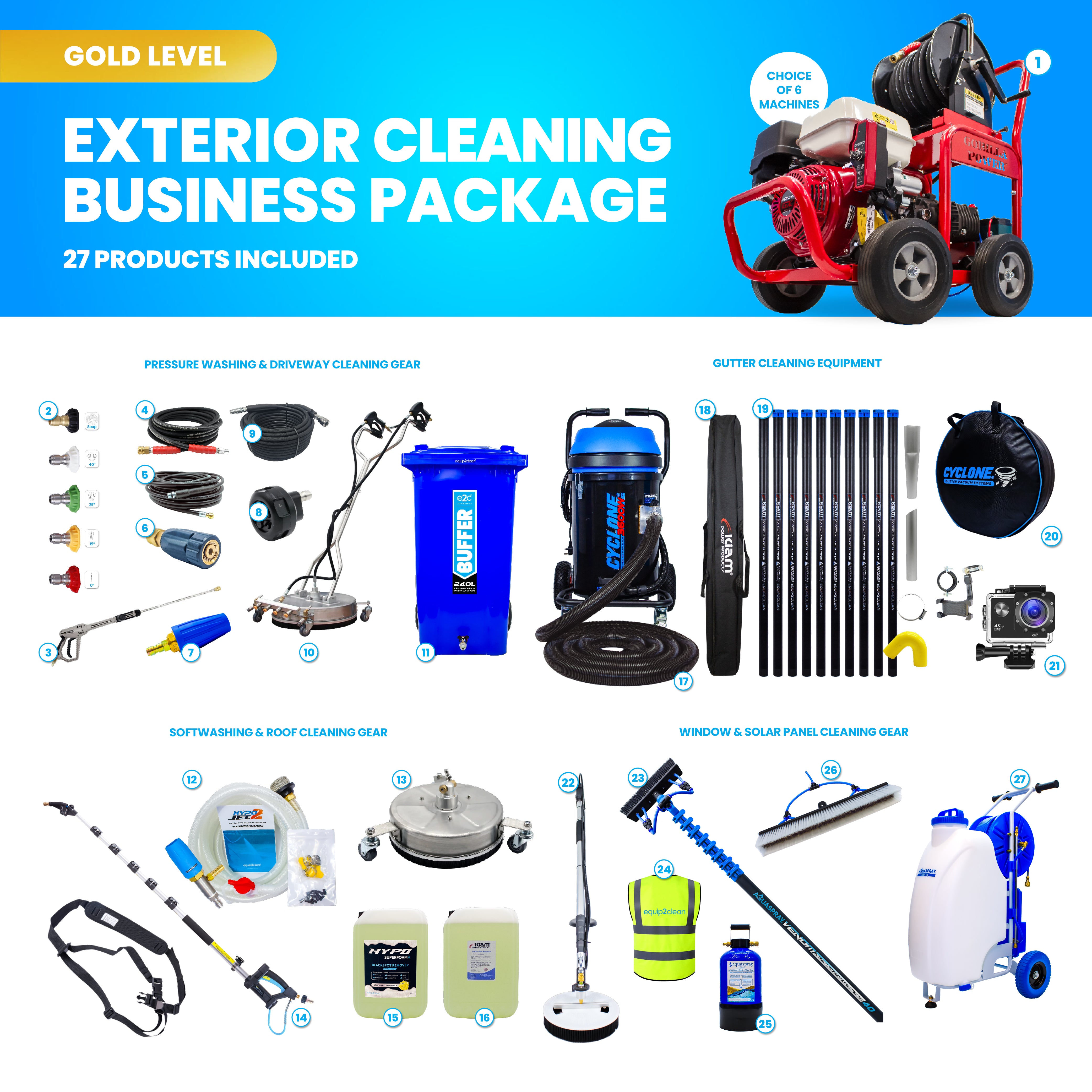 GOLD Exterior Cleaning Business Start-Up Package - Pressure washing, Gutter, Window, Roof cleaning equipment