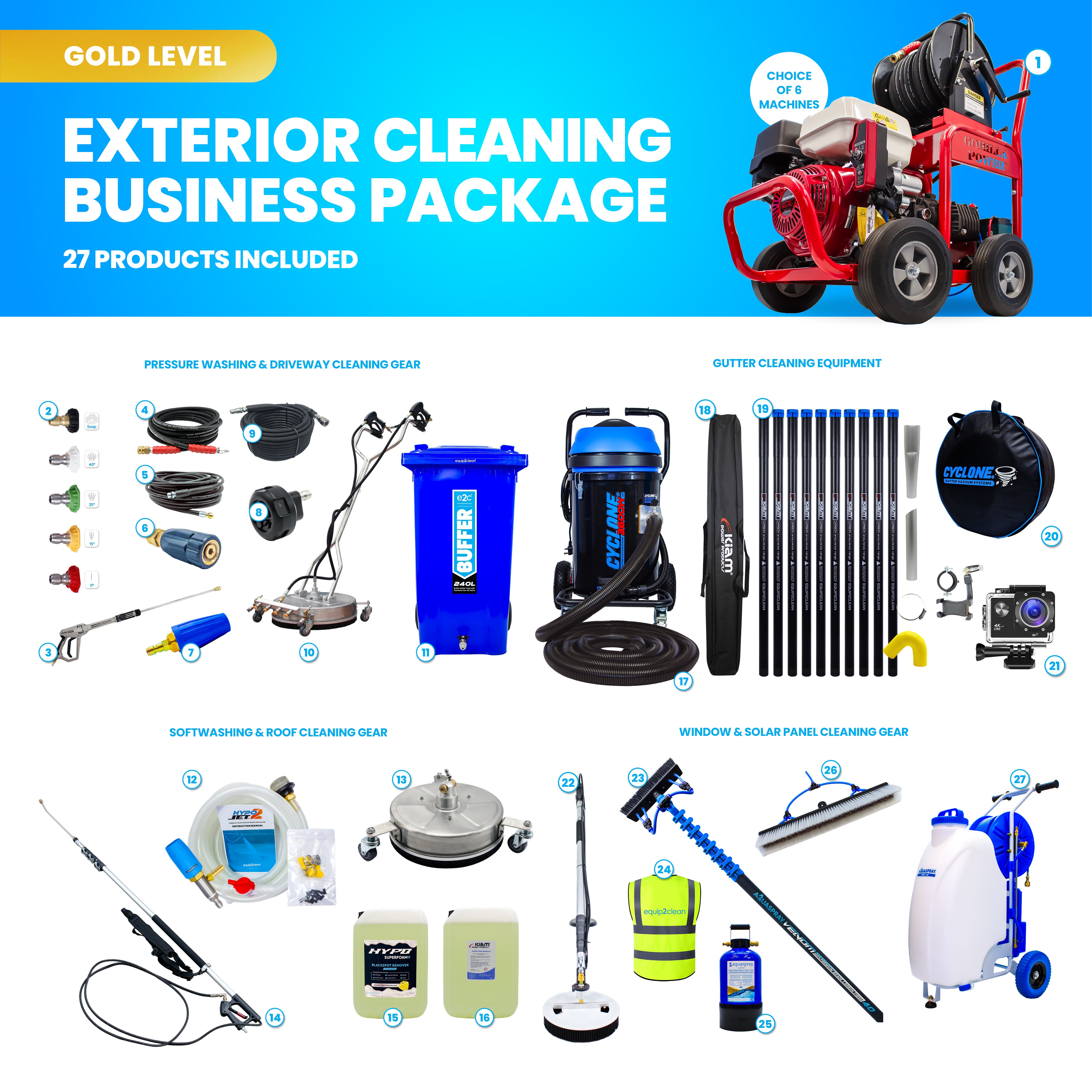 GOLD Exterior Cleaning Business Start-Up Package - Pressure washing, Gutter, Window, Roof cleaning equipment