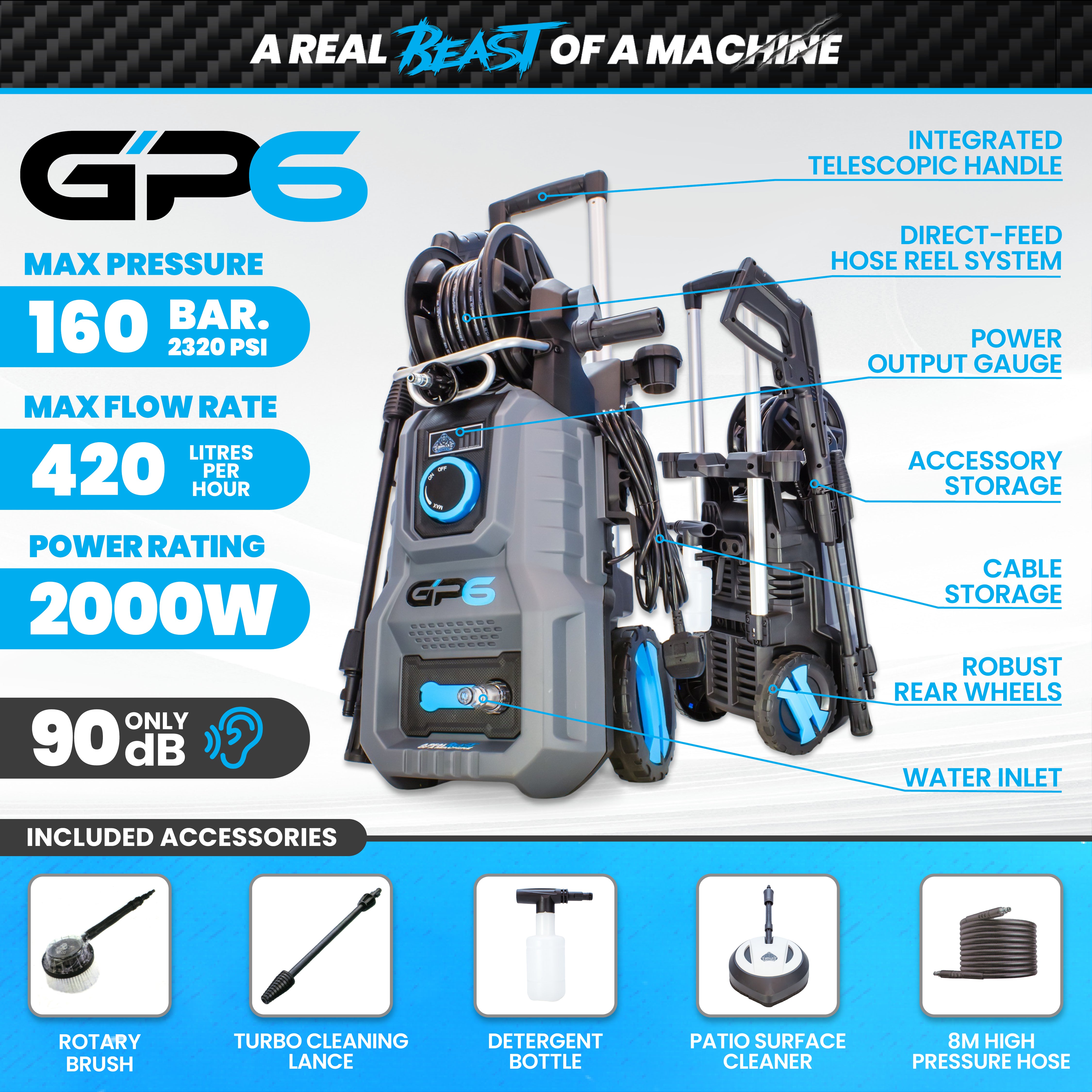 Gorilla Power GP6 Domestic Electric Pressure Washer