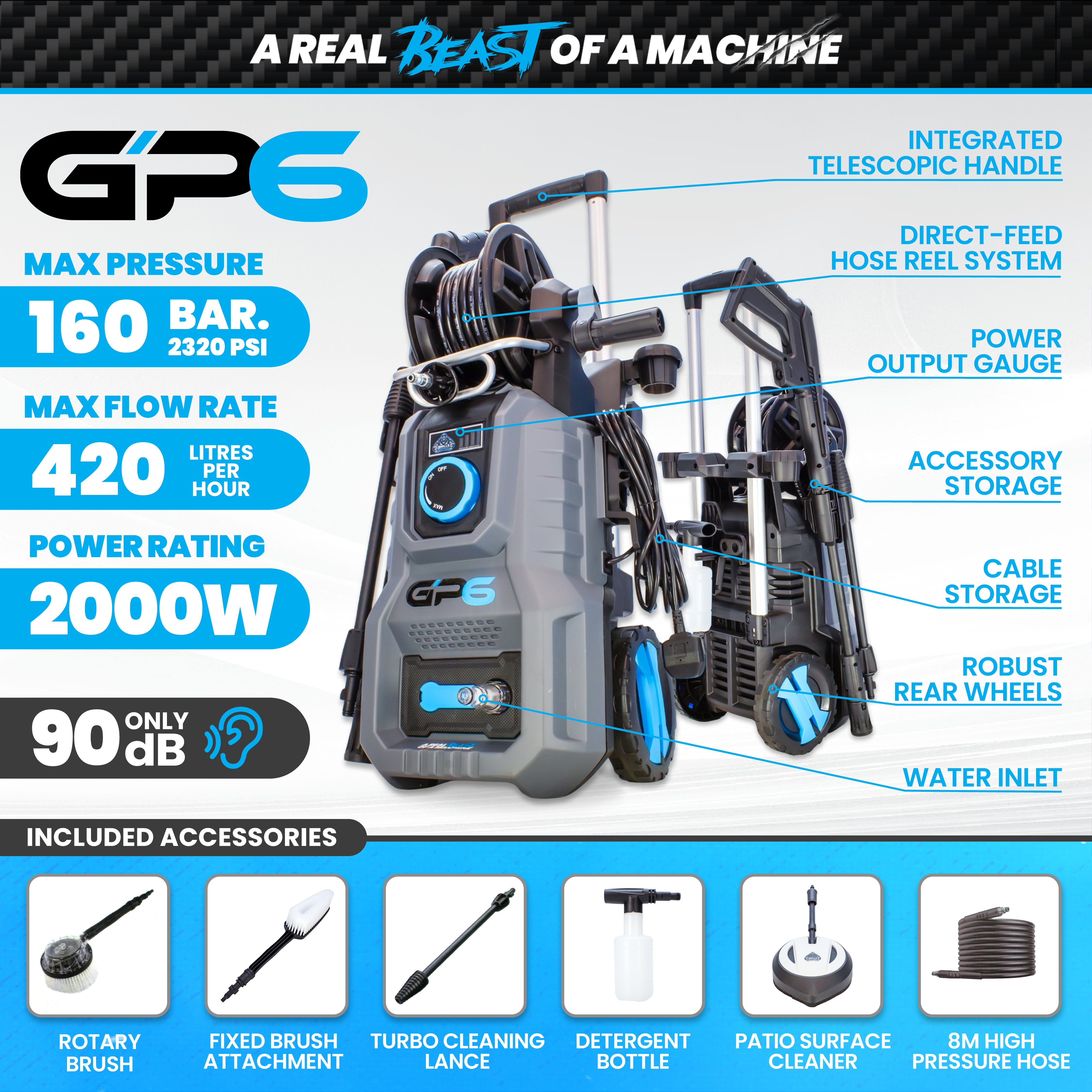 Gorilla Power GP6 Domestic Electric Pressure Washer