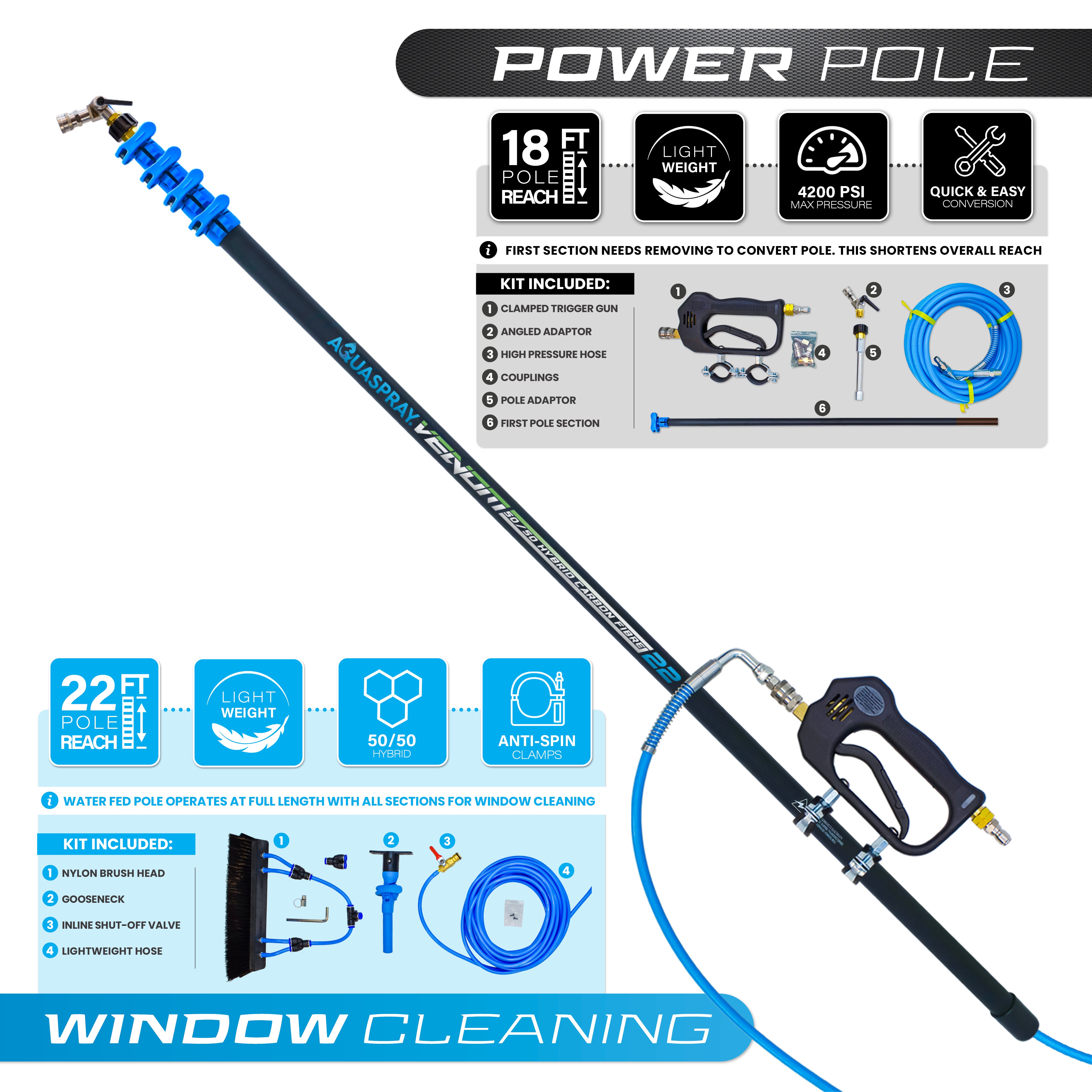 Venom 18ft Power Pole for Pressure Washers – Hybrid (50% Carbon / 50% Fibreglass)