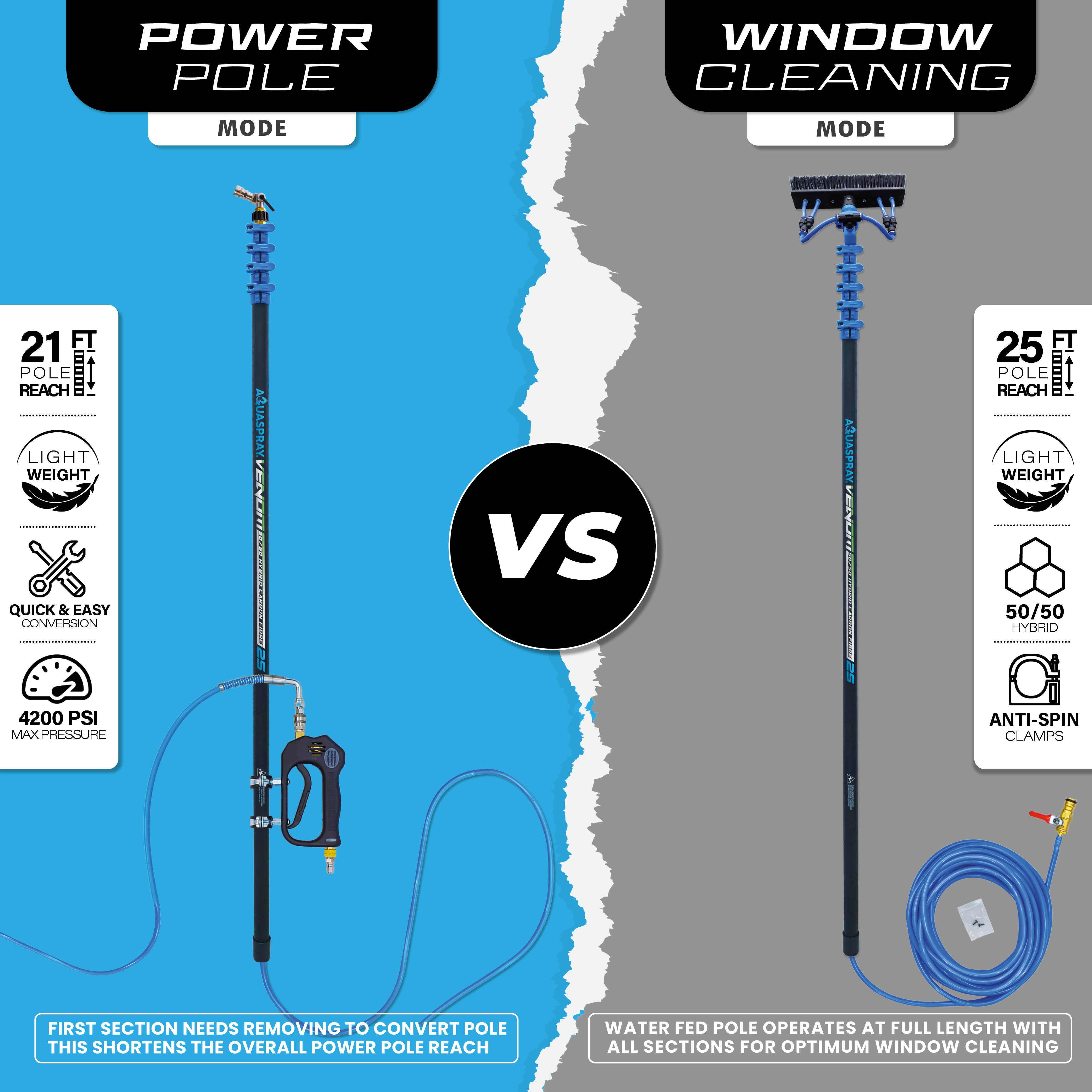Venom 21ft Power Pole for Pressure Washers – Hybrid (50% Carbon / 50% Fibreglass)