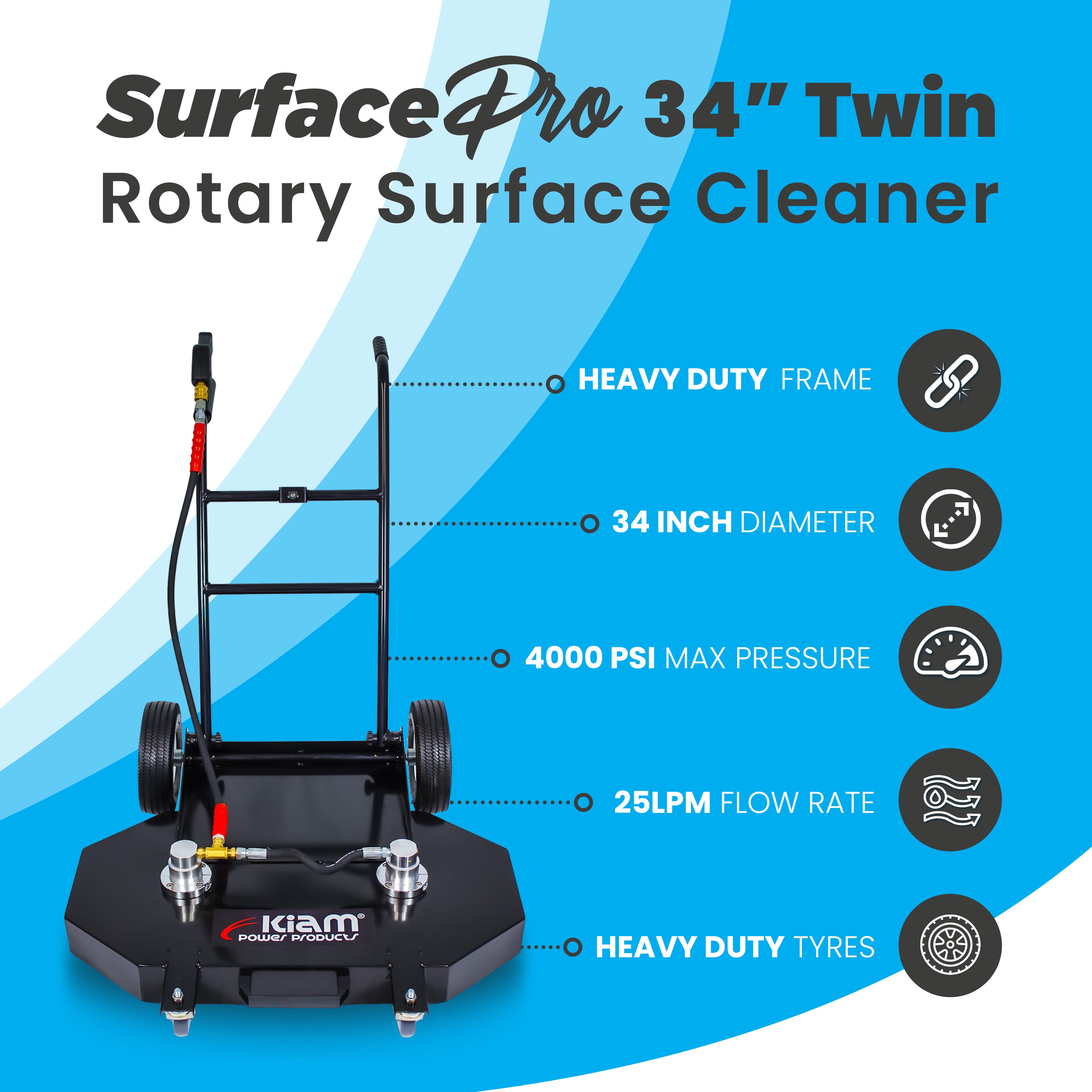 Kiam® SurfacePro 36" Twin Rotary Surface Cleaner