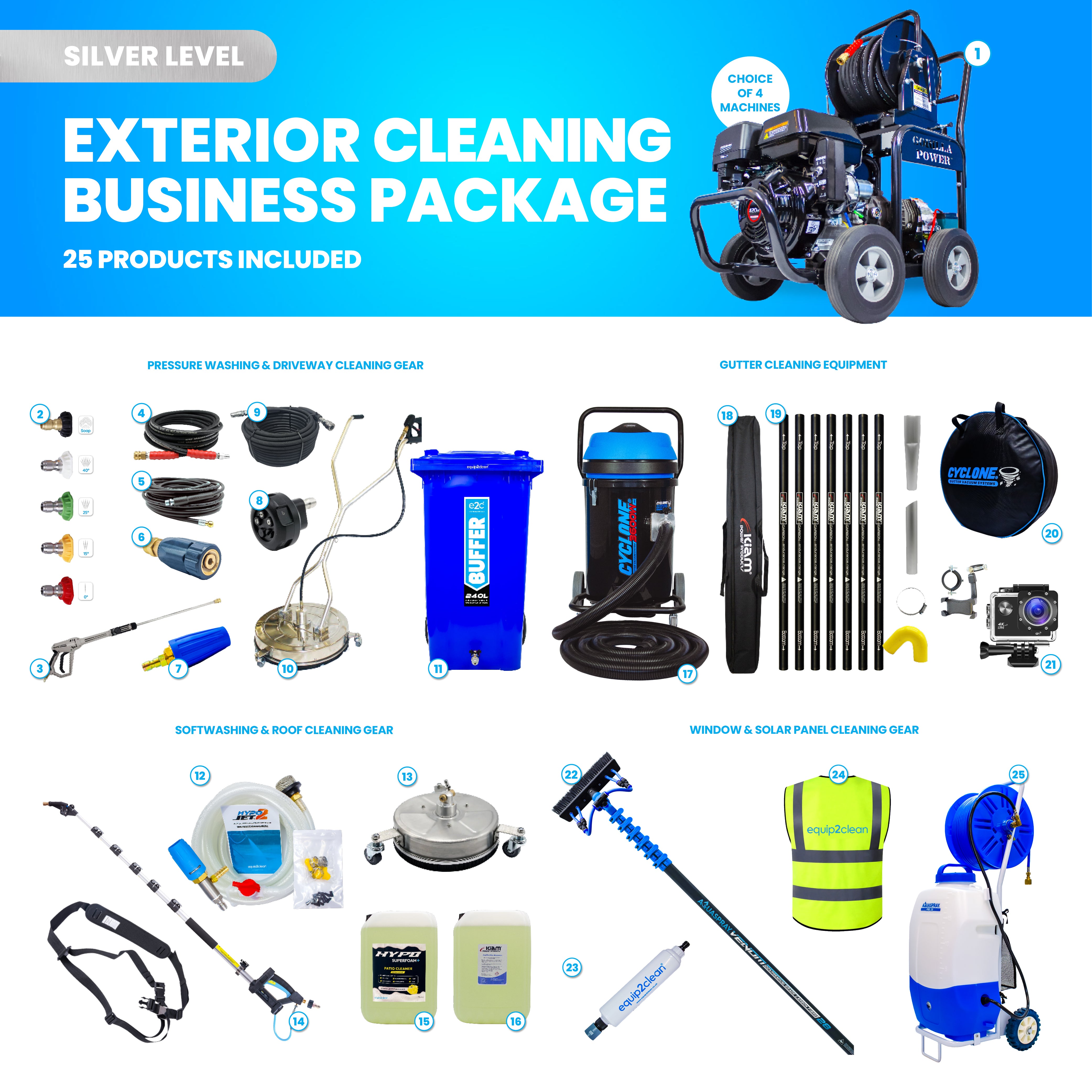 SILVER Exterior Cleaning Business Start-Up Package - Pressure washing, Gutter, Window, Roof cleaning equipment