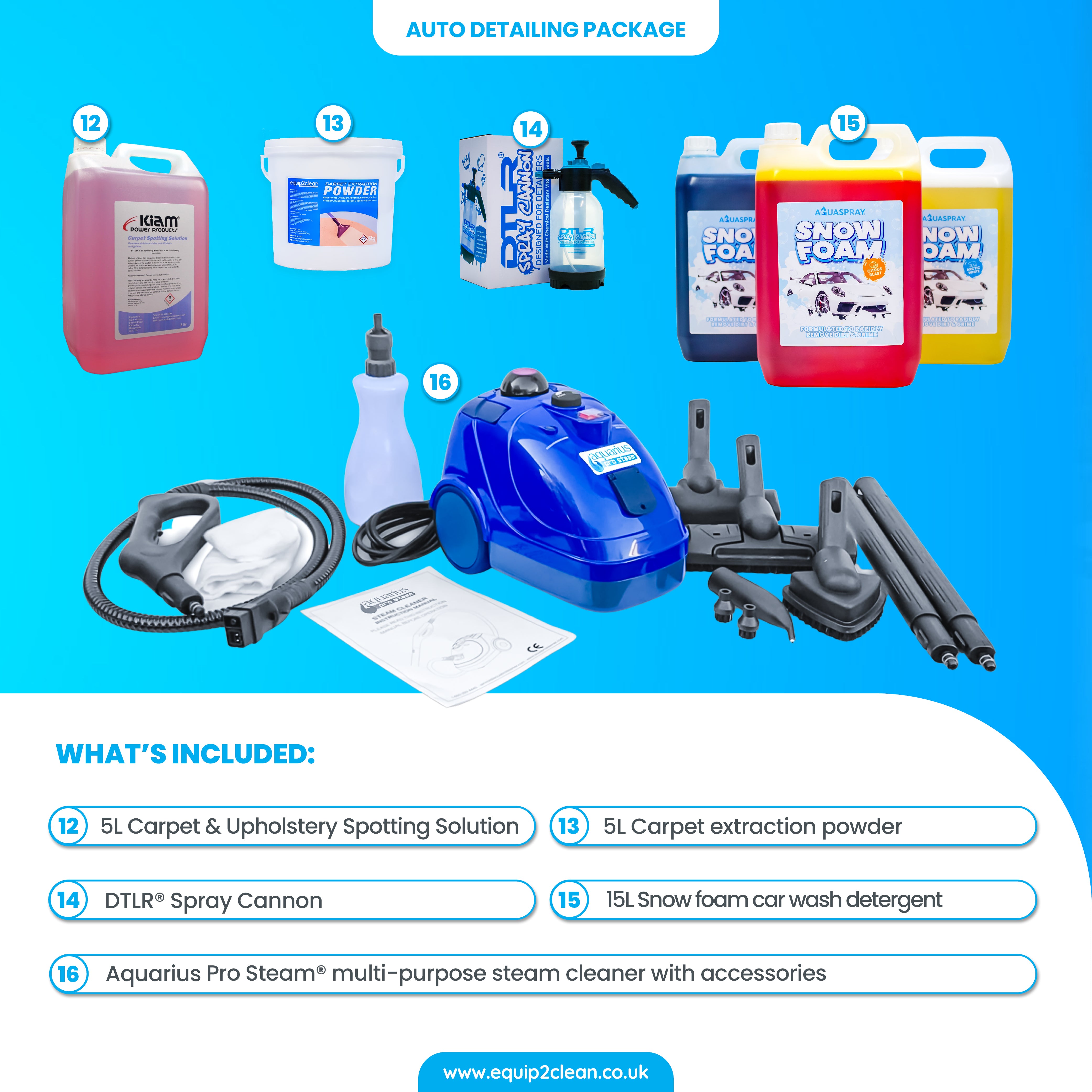 Silver Car Detailing Business Start-Up Package