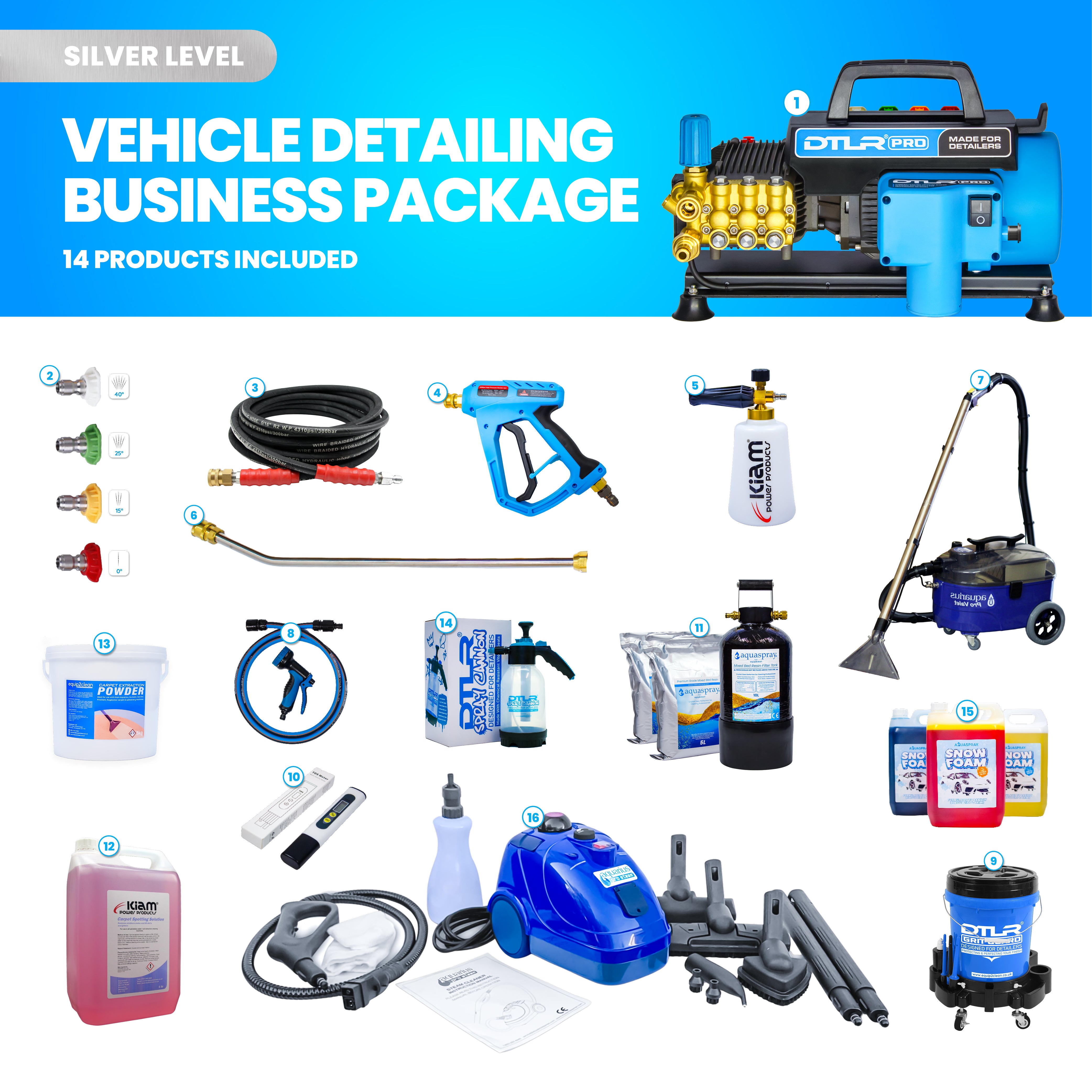 Silver Car Detailing Business Start-Up Package