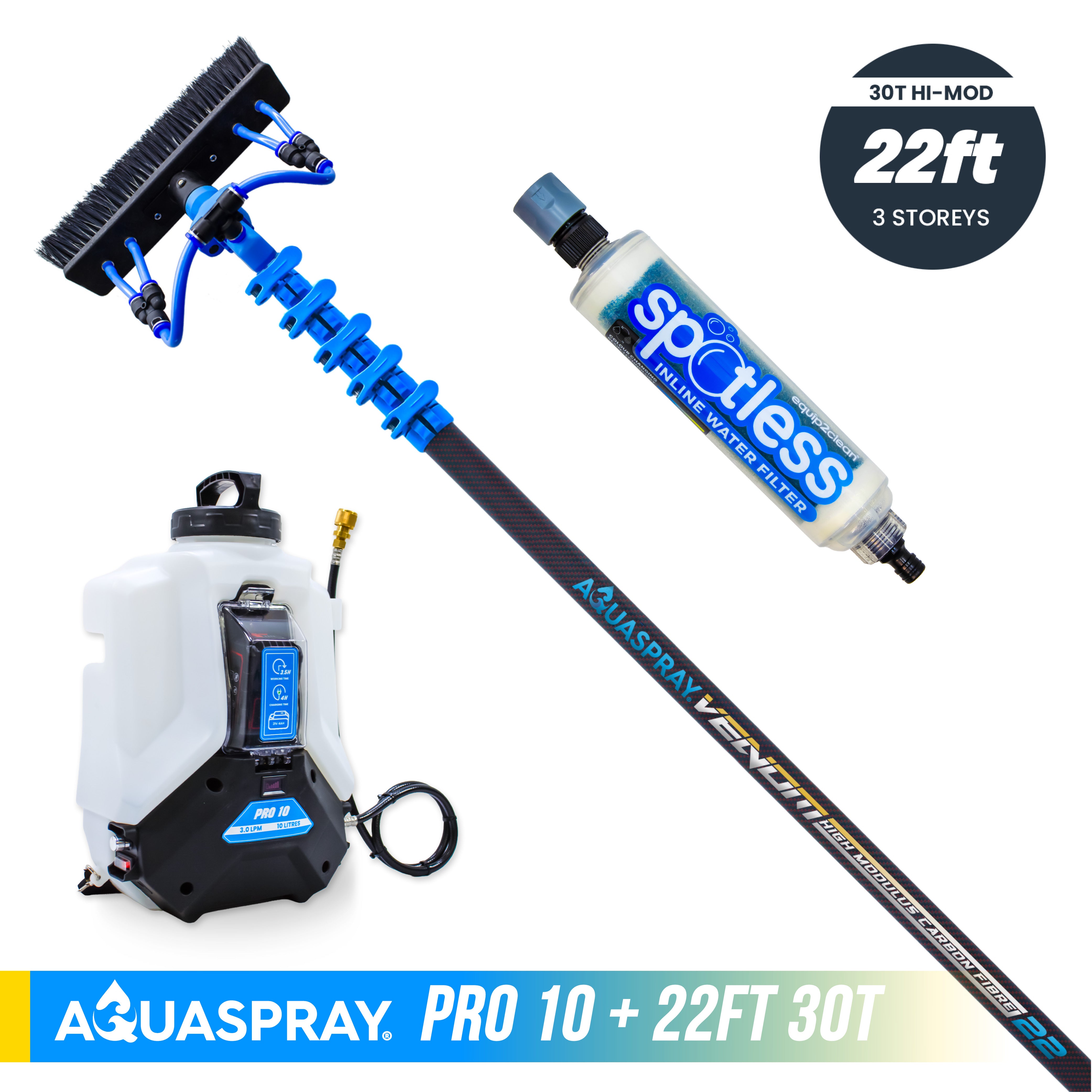 Aquaspray® Venom High-Mod Carbon Fibre Water-Fed Pole & Spray Tank Pack | 22ft–50ft