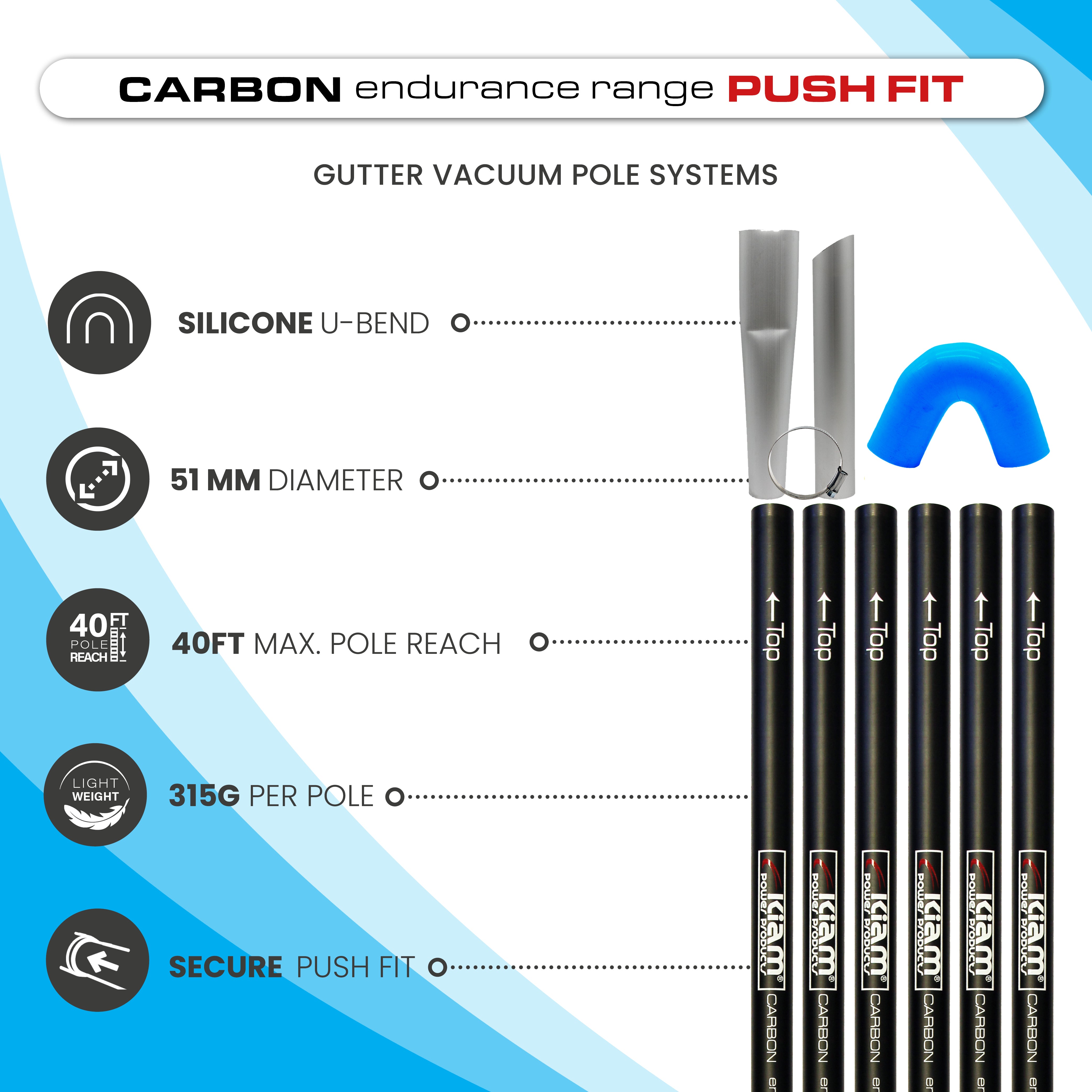 CARBON Fibre Endurance Range Push-fit Gutter Vacuum Pole Kit (51mm Diameter) 20ft-40ft Kits