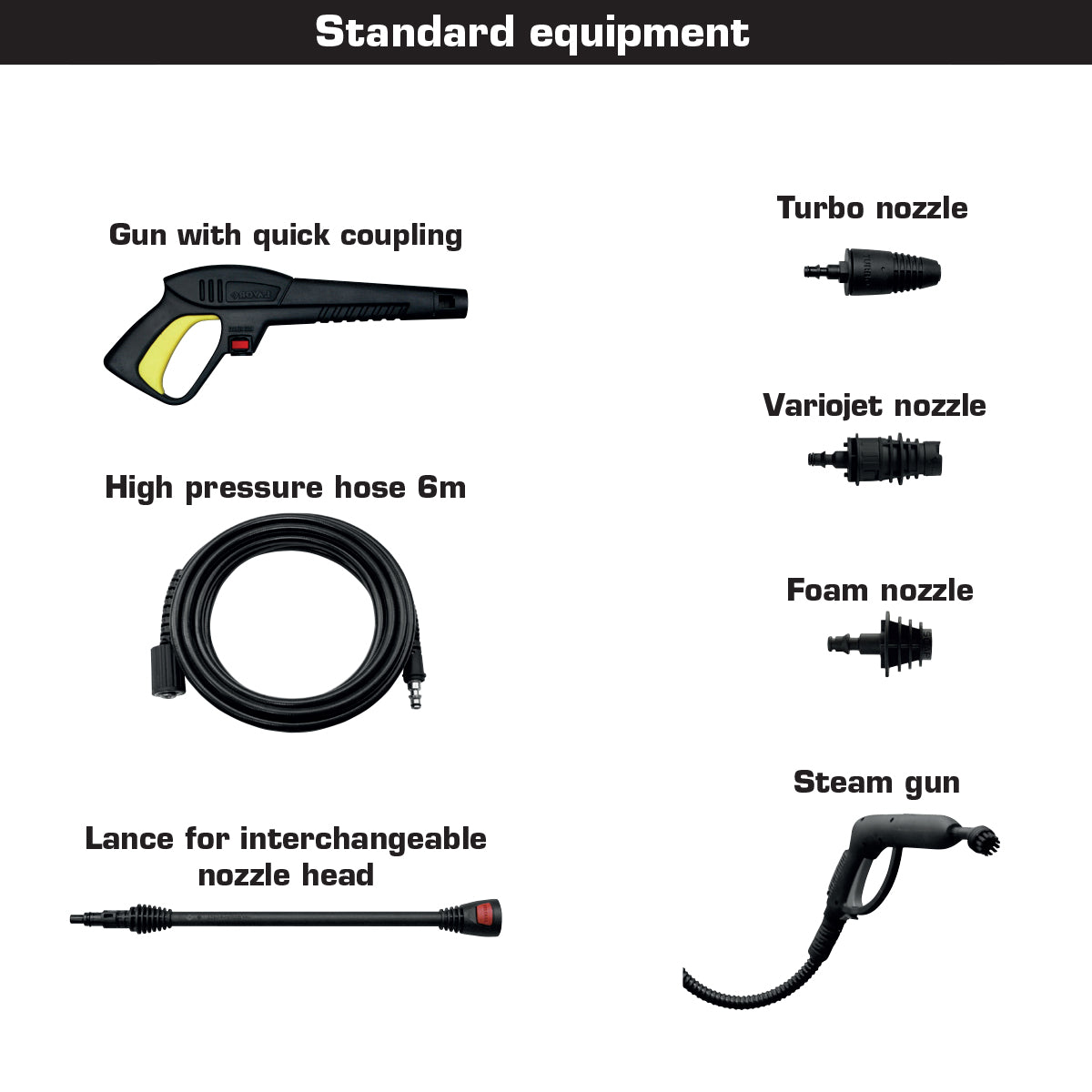 Lavor Wave Steam 2in1 Electric High Pressure Washer Jet Washer & Steam Cleaner